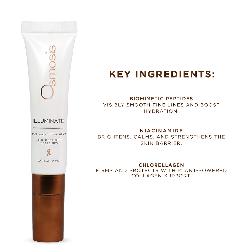 OSMOSIS ILLUMINATE Eye & Lip Treatment – Hydration + Firming with Niacinamide & Peptides (0.43 oz)