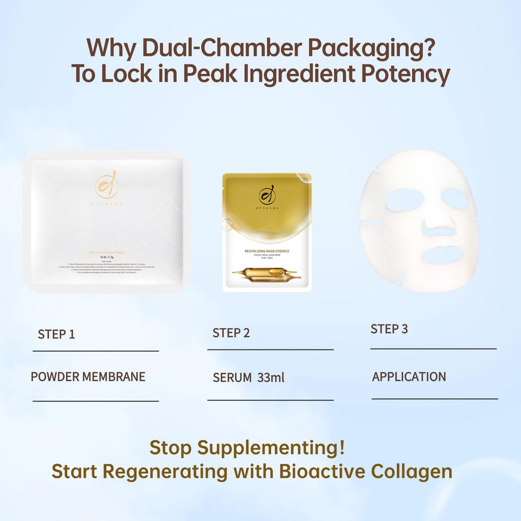 OTTOSHA Bioactive Collagen Face Mask with Separated Serum Gel & Powder Membrane | Hydrating, Repairing, Revitalizing