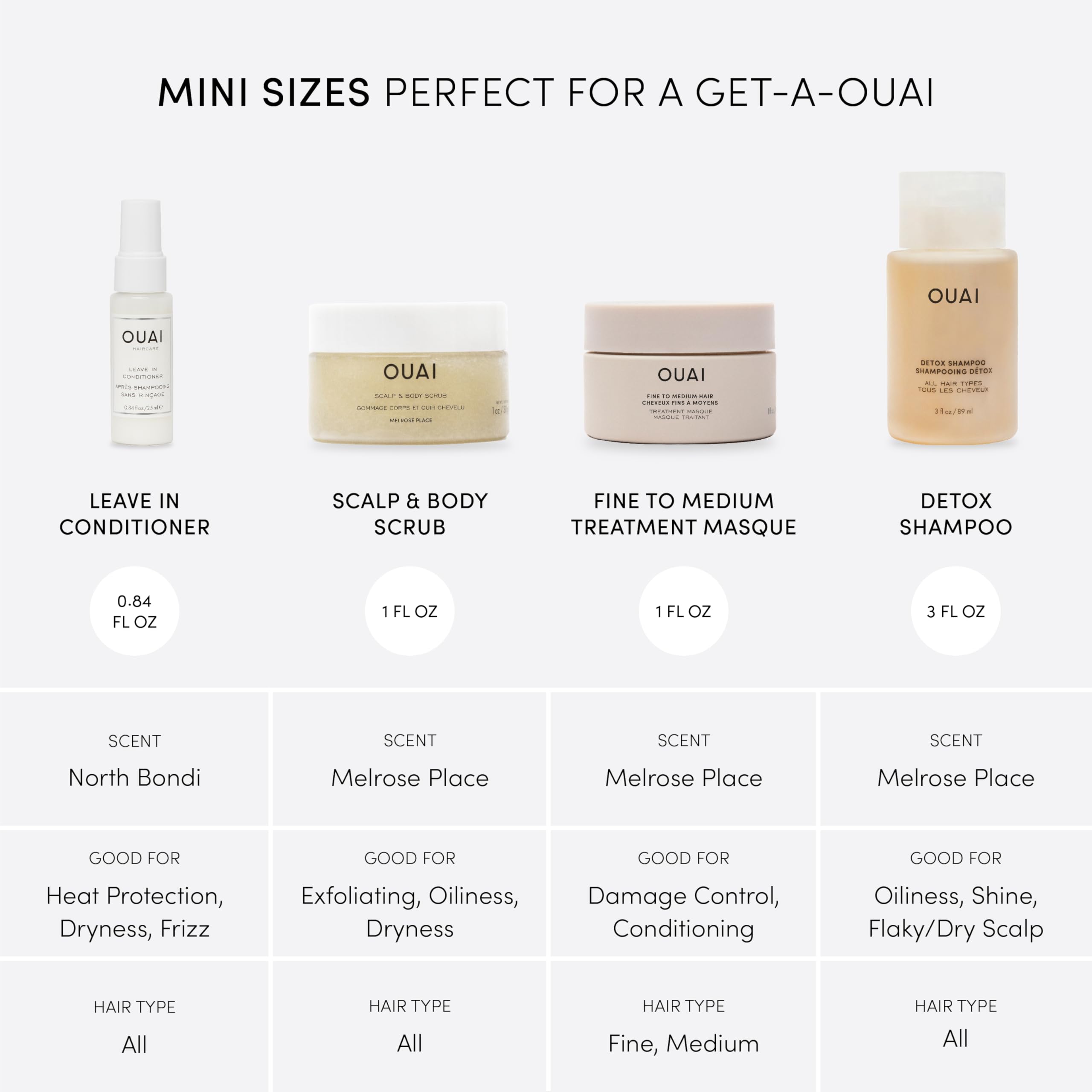 OUAI Travel Kit (4 Count) – Leave-In Conditioner, Detox Shampoo, Hair Mask & Scalp Scrub