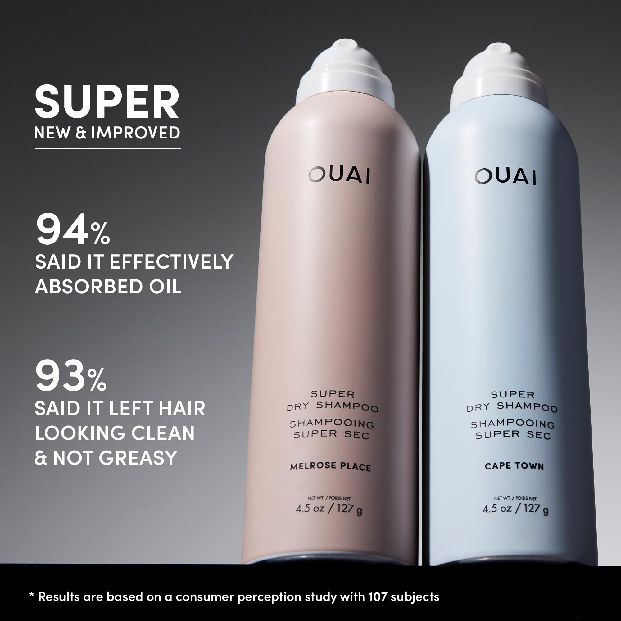 OUAI Super Dry Shampoo – Volumizing, Oil & Sweat Absorption with Seamless Blend & Melrose Place Scent (4.5 oz)