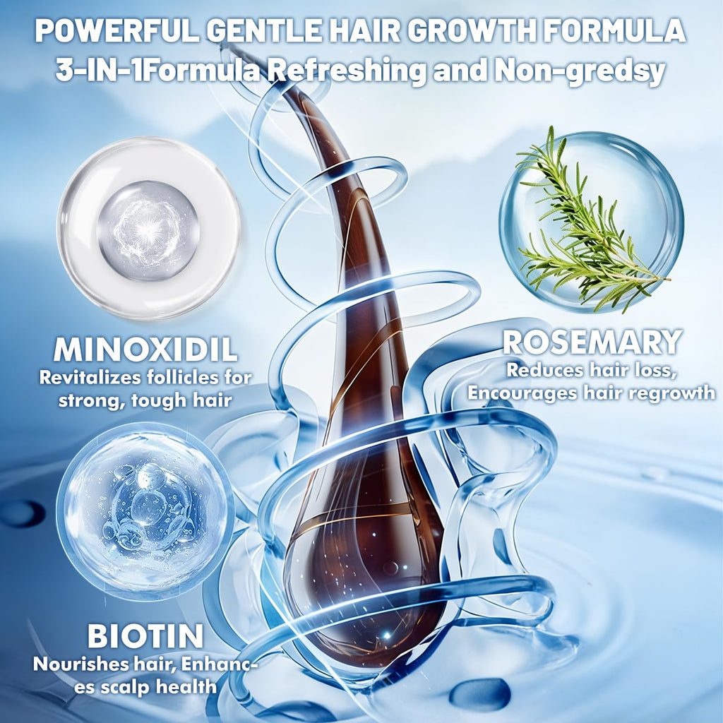 OURMUST 5% Minoxidil Hair Growth Spray for Men & Women – Biotin & Rosemary, 2 Bottles