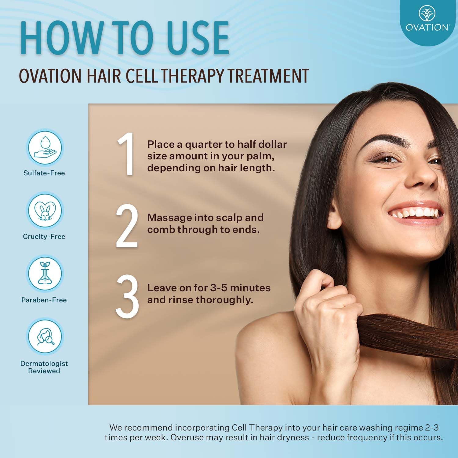 Ovation Hair Cell Therapy – Growth & Scalp Treatment for All Hair Types | No Minoxidil, Sulfates, or Parabens (6 oz)