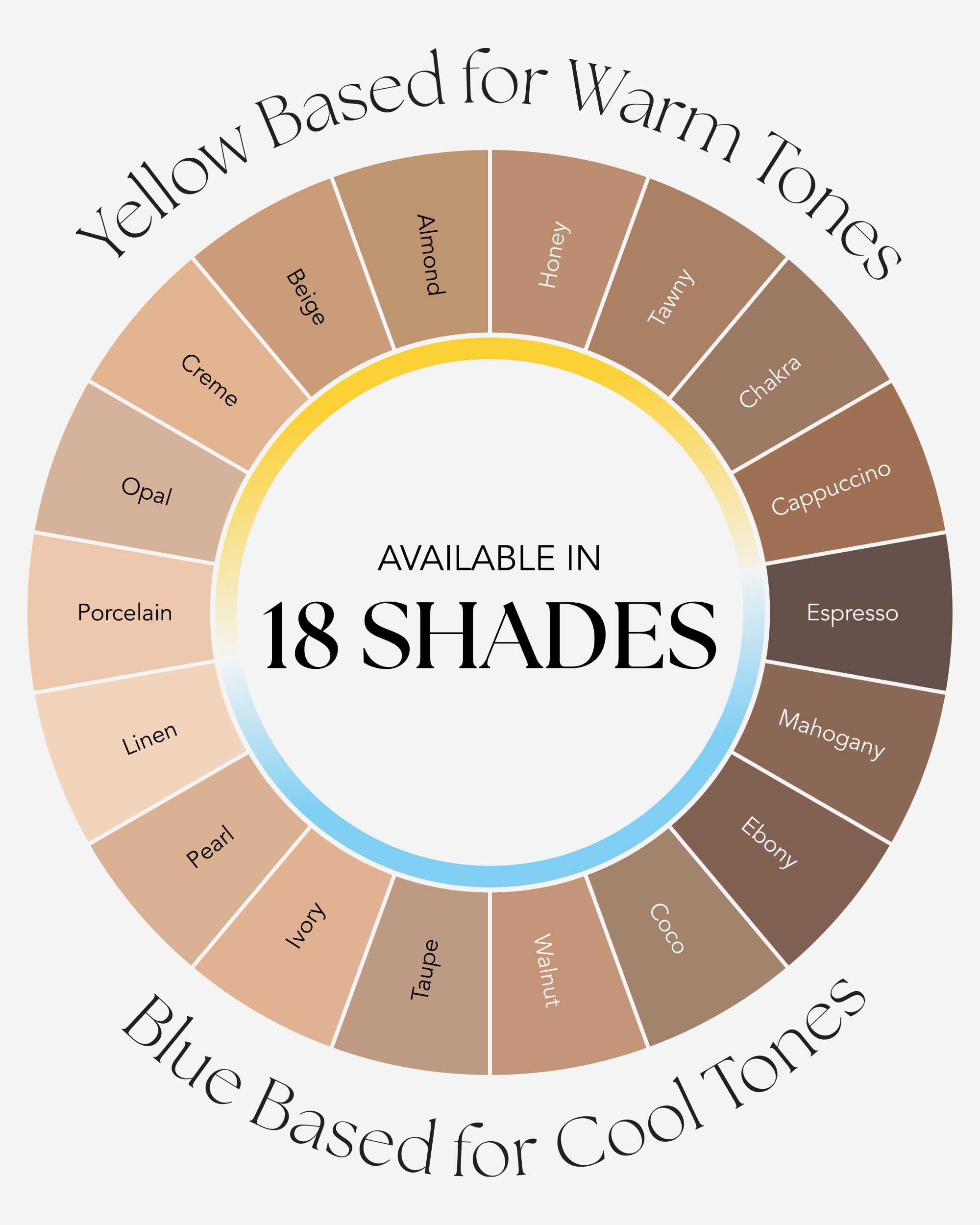 Oxygenetix Oxygenating Foundation – Porcelain | Breathable, Buildable Coverage for Sensitive or Post-Treatment Skin
