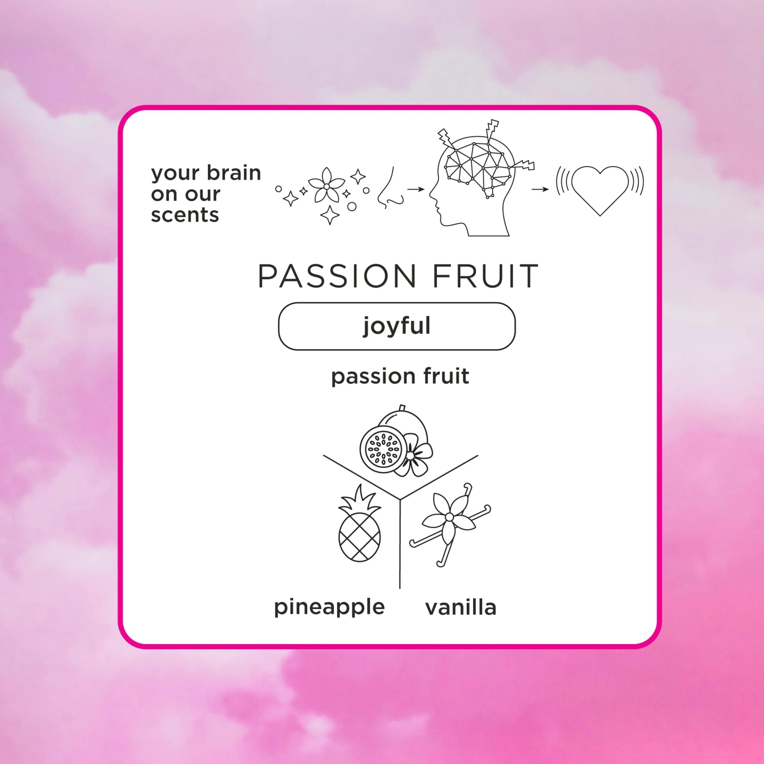 Pacifica Iconic Scents Gift Box – Montana Sky, Beach Day & Passionfruit