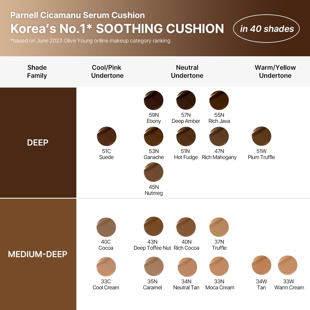 Parnell Cicamanu Serum Cushion – Moisturizing Foundation for Sensitive & Dry Skin | Pearl Skin 0.52 Oz (23N)