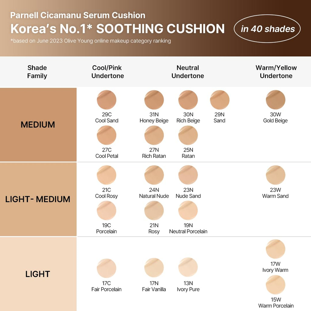 Parnell Cicamanu Serum Cushion – Moisturizing Foundation for Sensitive & Dry Skin | Glass Skin Finish