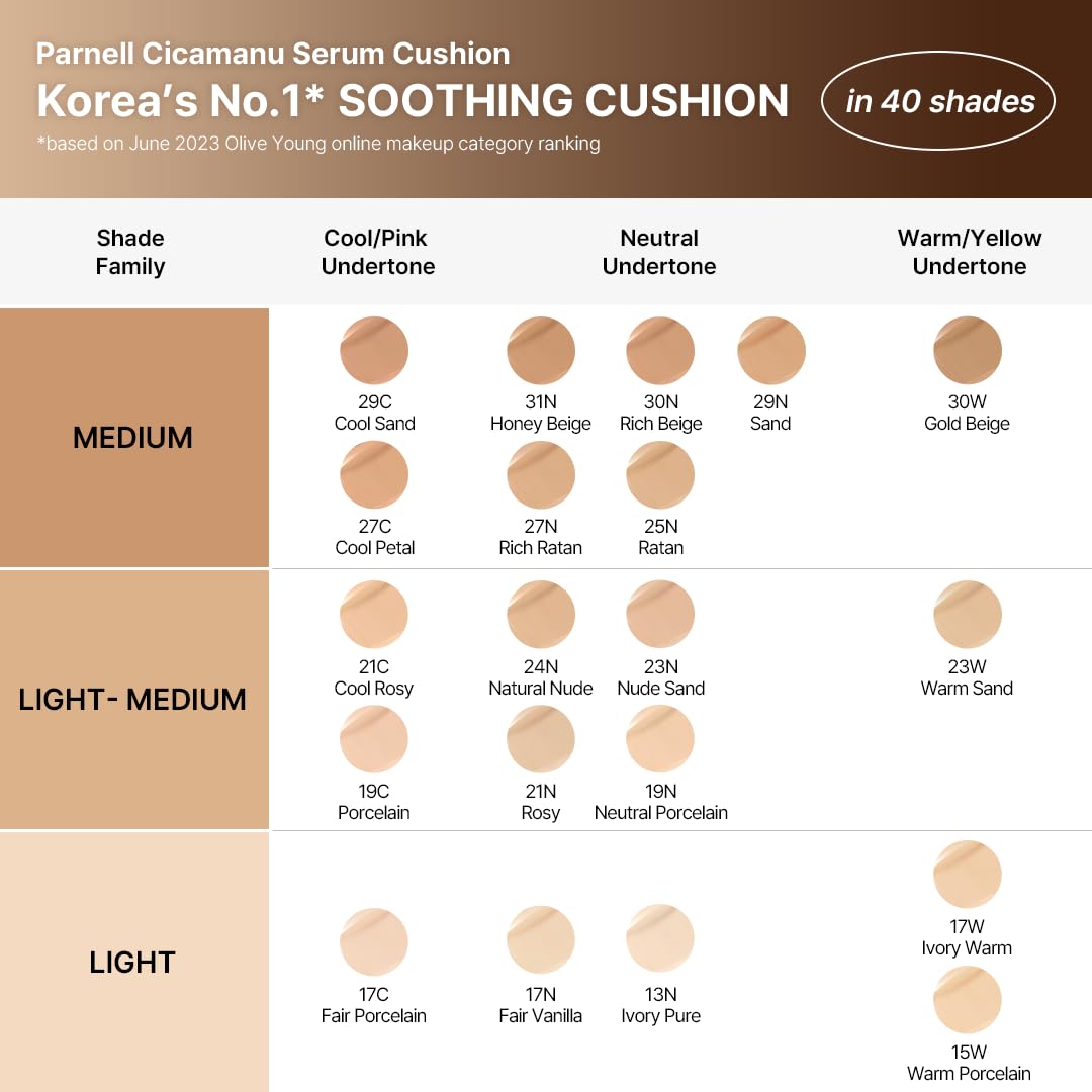 Parnell Cicamanu Serum Cushion Nutmeg 45N – Hydrating Serum Foundation for Sensitive Skin | Lightweight Cushion