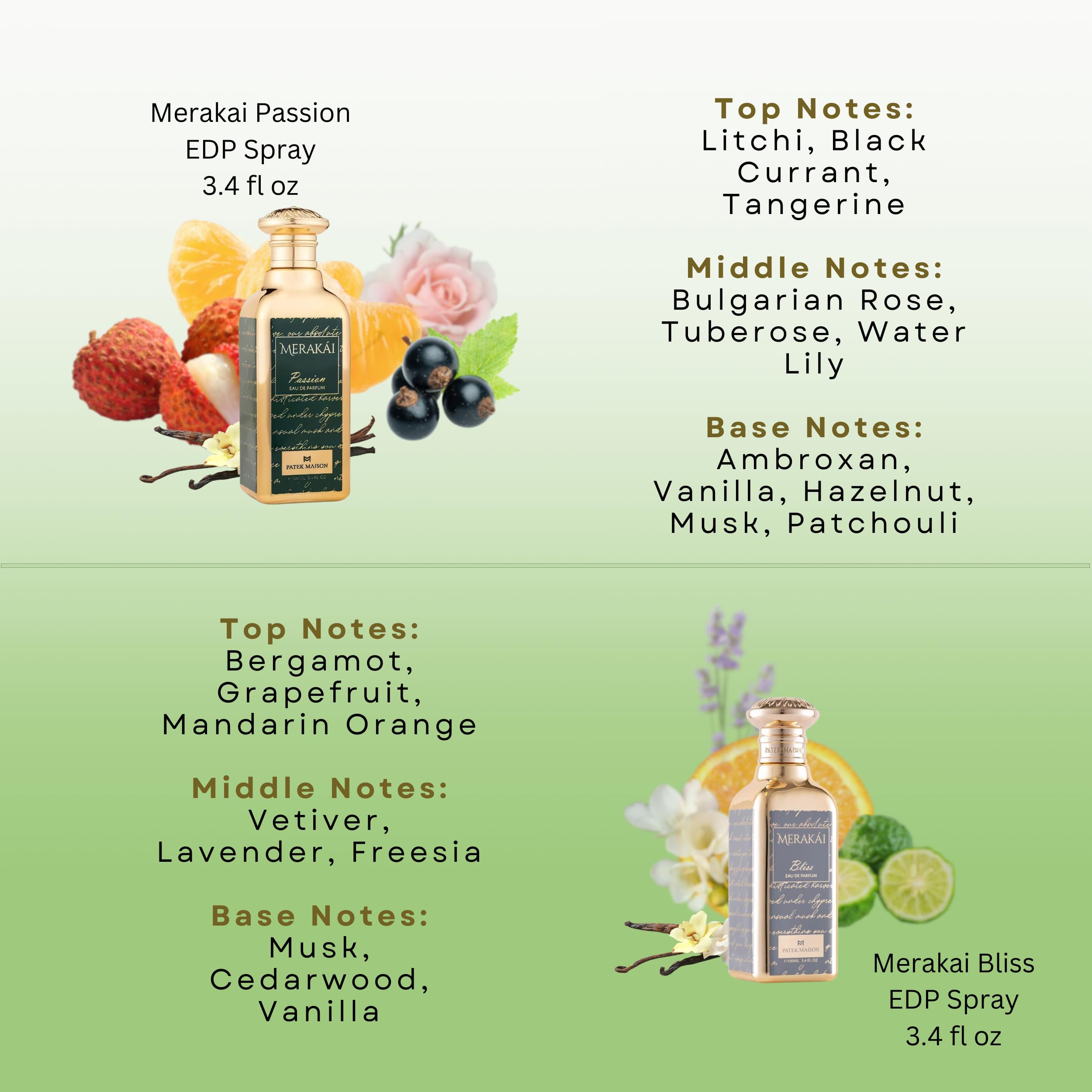 Patek Maison Merakai Perfume Gift Set for Women: 4 Fragrances + Bonus Samplers