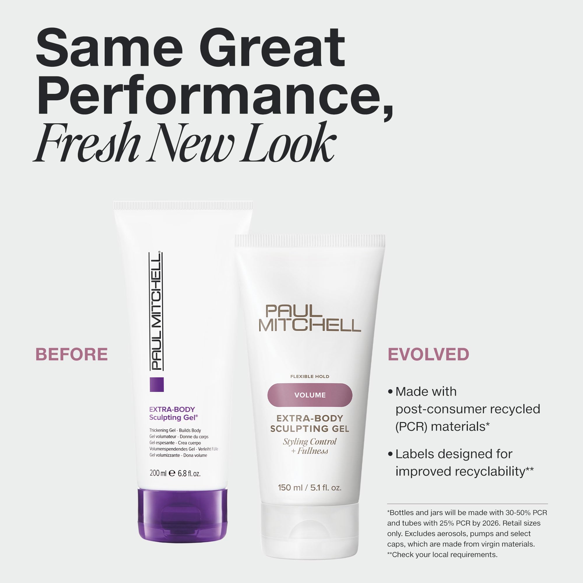 Paul Mitchell Extra-Body Sculpting Gel – Fullness & Flexible Hold for Fine Hair (5.1 oz)