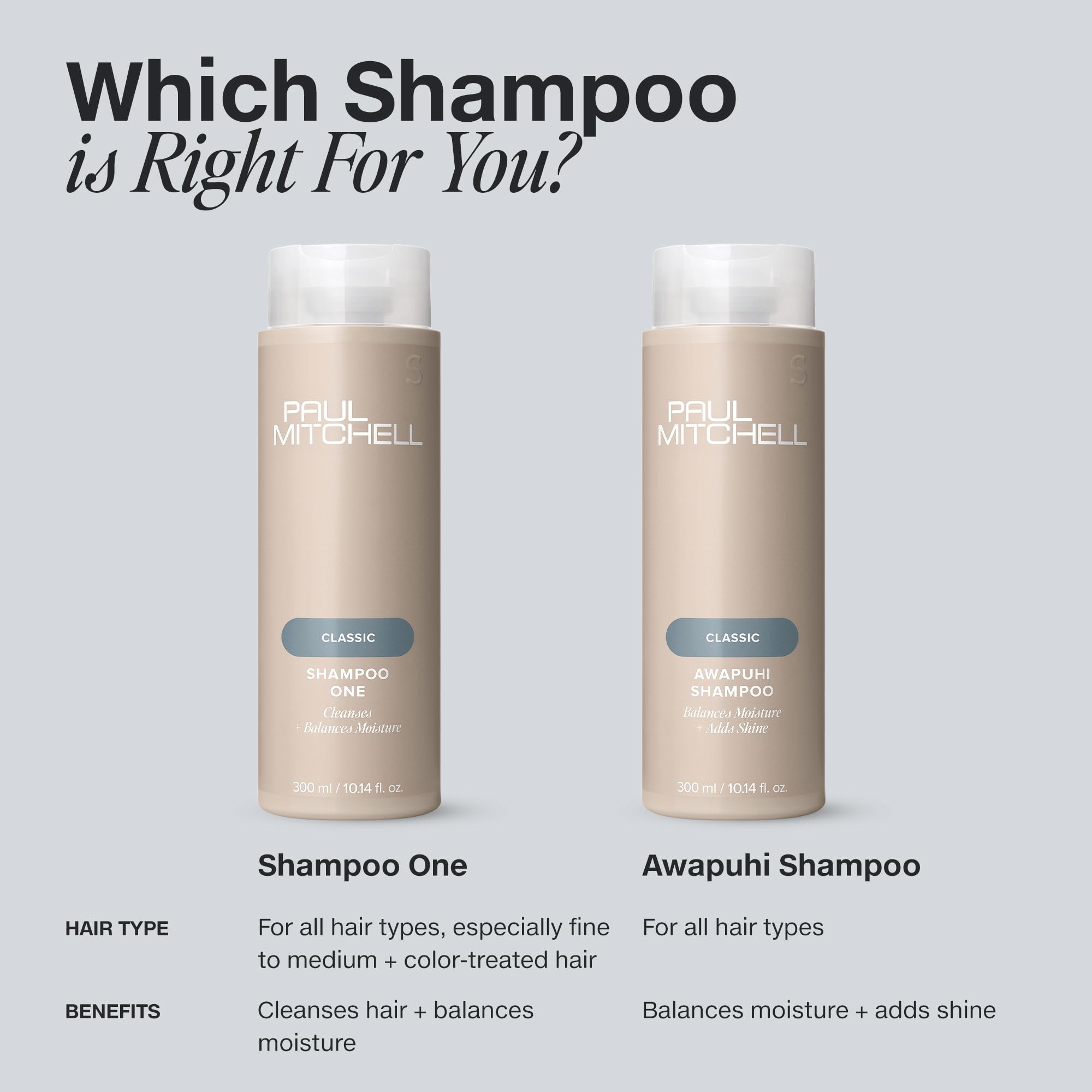 Paul Mitchell Shampoo One | Cleanses + Balances Moisture for All Hair Types – 33.8 oz
