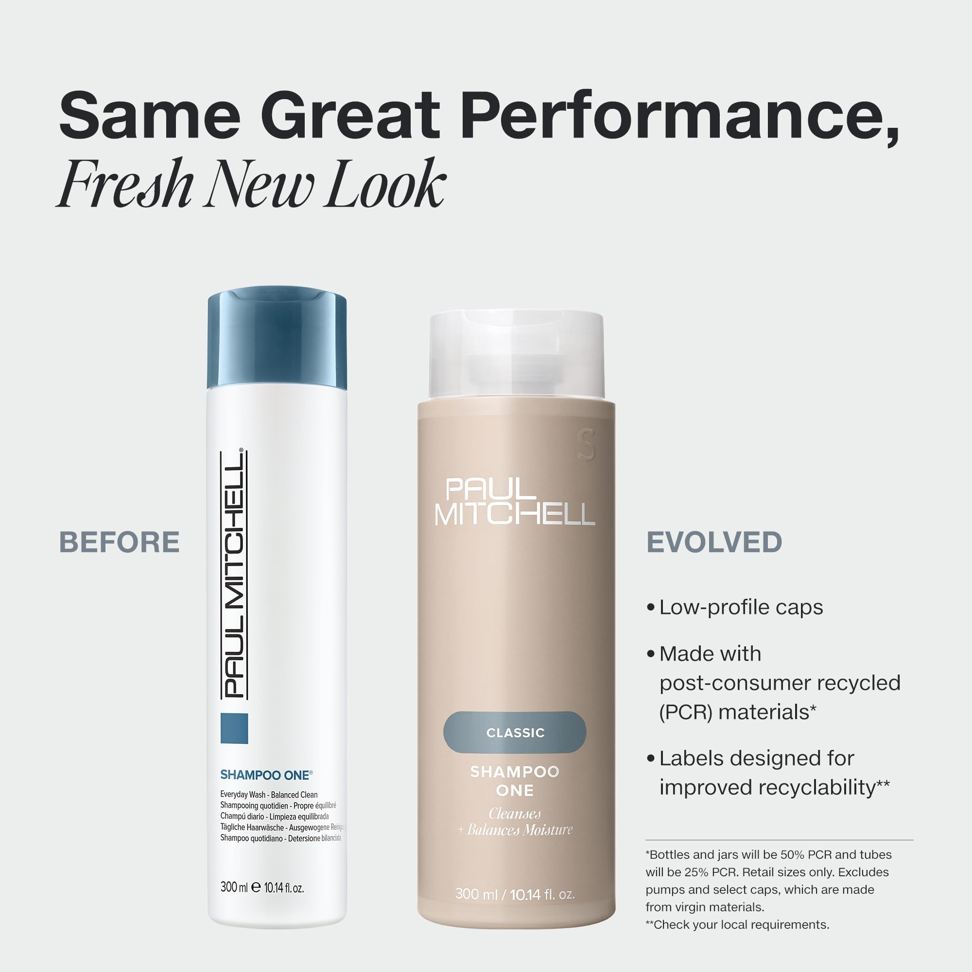 Paul Mitchell Shampoo One | Cleanses + Balances Moisture for All Hair Types – 33.8 oz