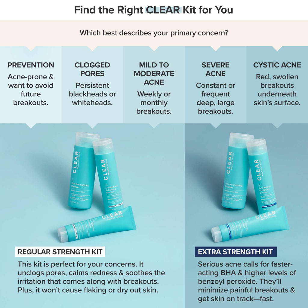 Paula's Choice CLEAR Extra Strength Acne Kit — 2% Salicylic Acid + 5% Benzoyl Peroxide