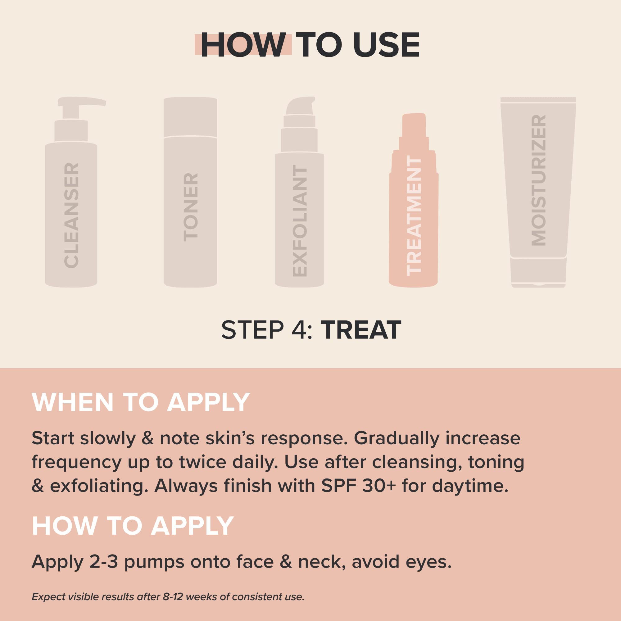 Paula's Choice Clinical Discoloration Repair Serum – Tranexamic Acid, Fragrance-Free