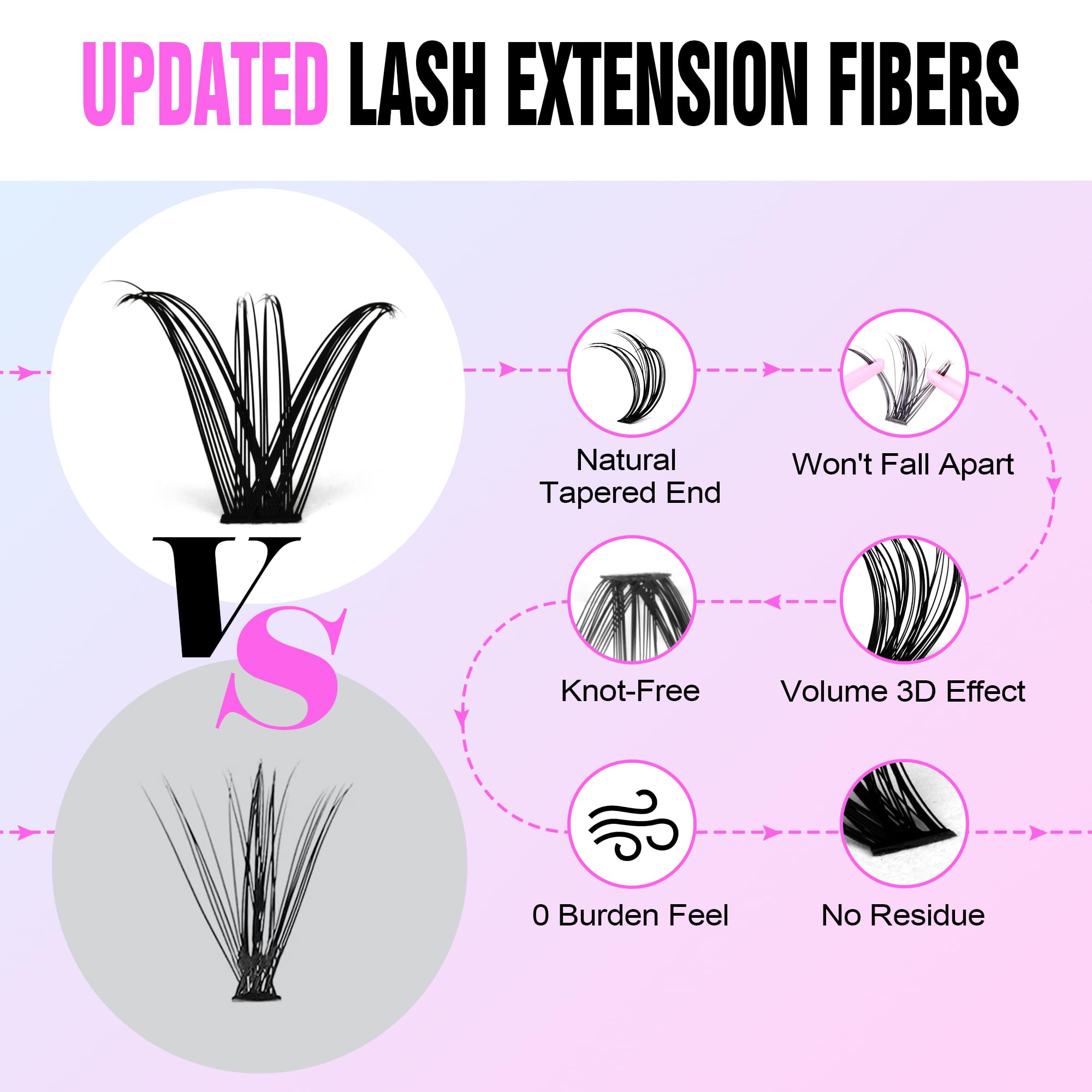 Pawotence Lash Extension Kit DIY 280pcs — 50D 9-16mm Clusters, Bond & Seal, Self-Application