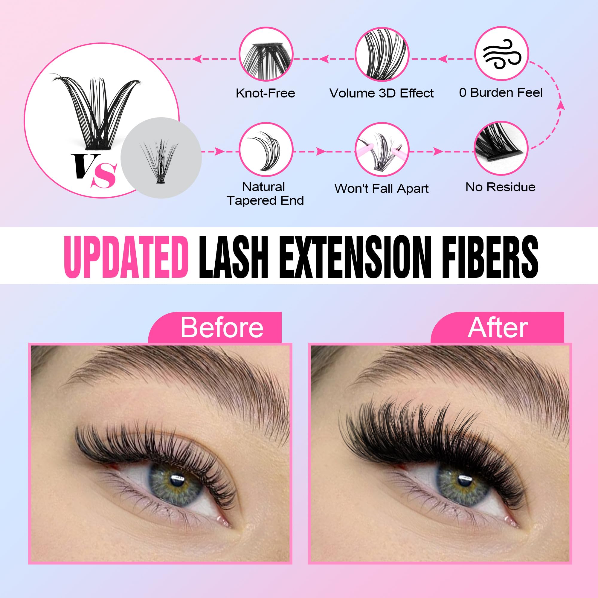 Pawotence Lash Extension Kit DIY 40D 12-18mm – 280 Clusters, Bond & Seal, Tweezers
