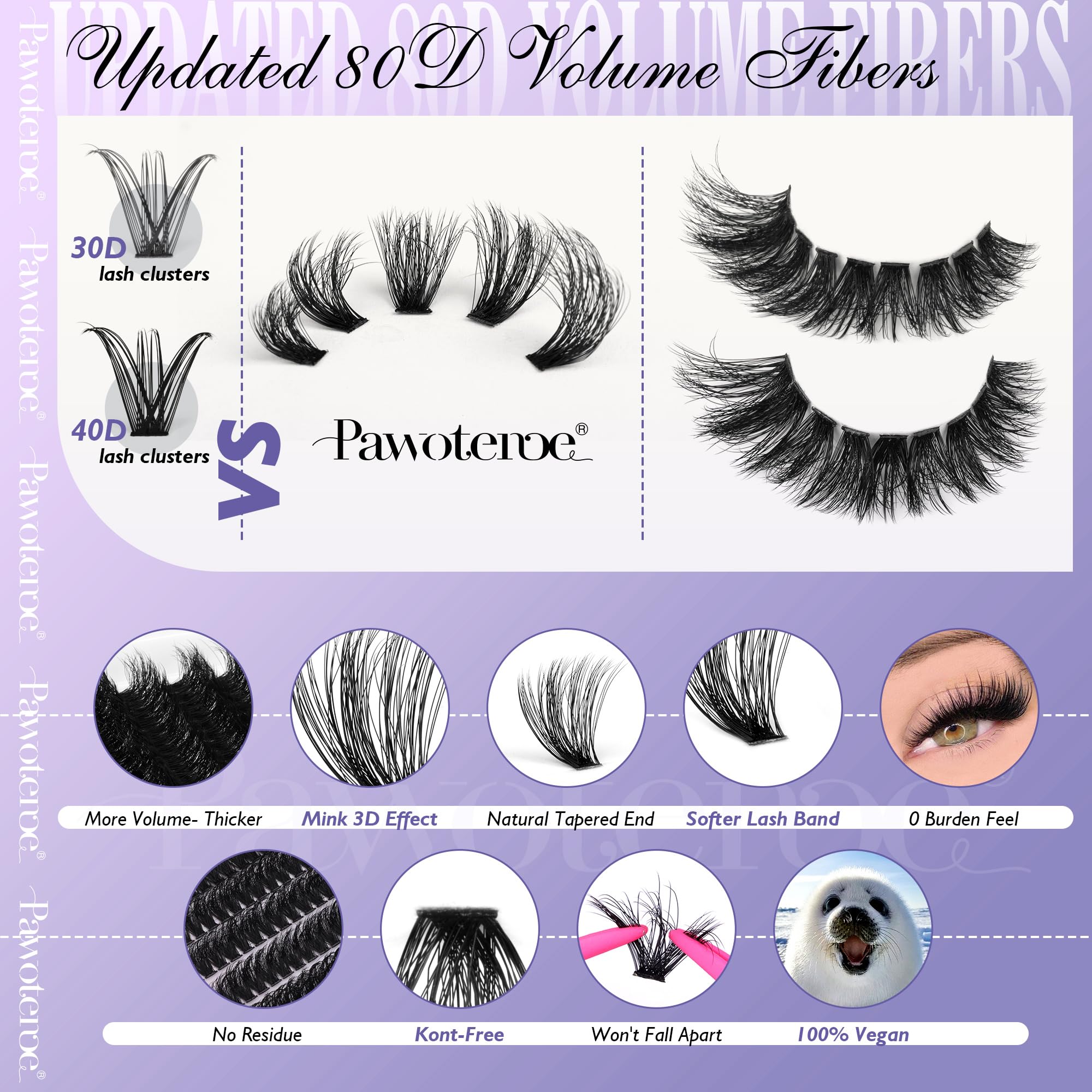 Pawotence Lash Extension Kit 80D Mink Clusters (10-20mm) – DIY Lash Kit with Bond & Seal and Tweezers