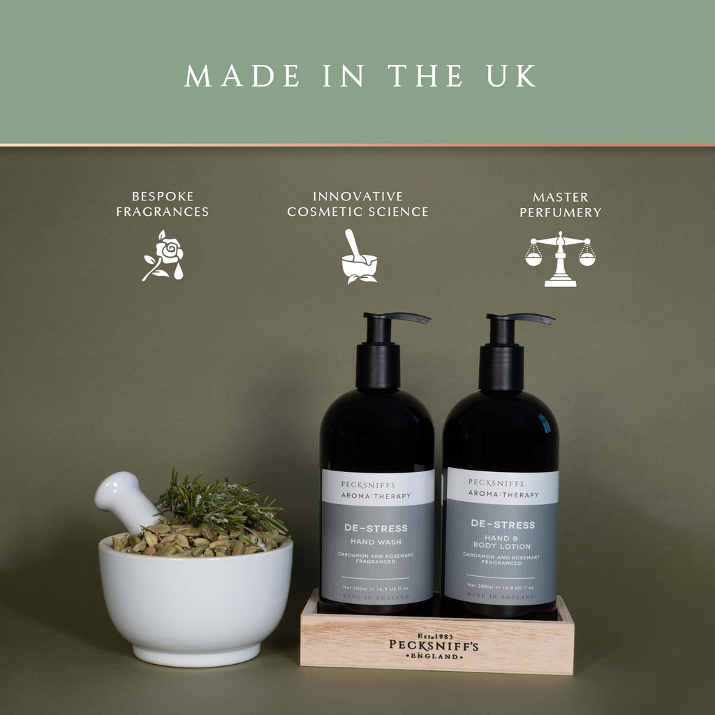Pecksniff's Moisturizing Hand Wash & Lotion Set – Aroma Therapy De-Stress, 500 ml / 16.9 oz
