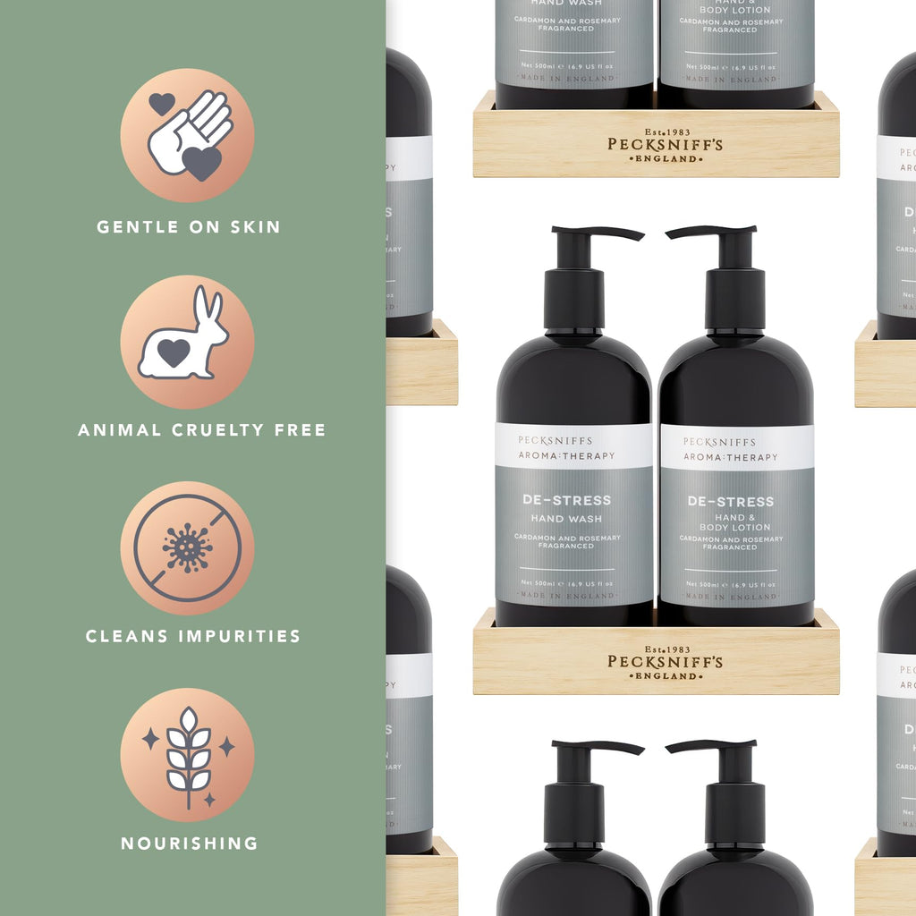 Pecksniff's Moisturizing Hand Wash & Lotion Set – Aroma Therapy De-Stress, 500 ml / 16.9 oz