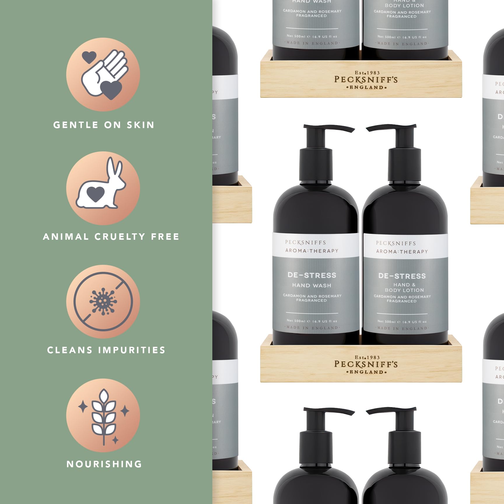 Pecksniff's Moisturizing Hand Wash & Lotion Set – Aroma Therapy De-Stress, 500 ml / 16.9 oz