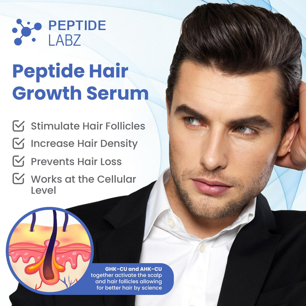 Copper Peptide Hair Serum with Copper Tripeptide-1 – Dual Peptide Scalp Treatment by PeptideLabz