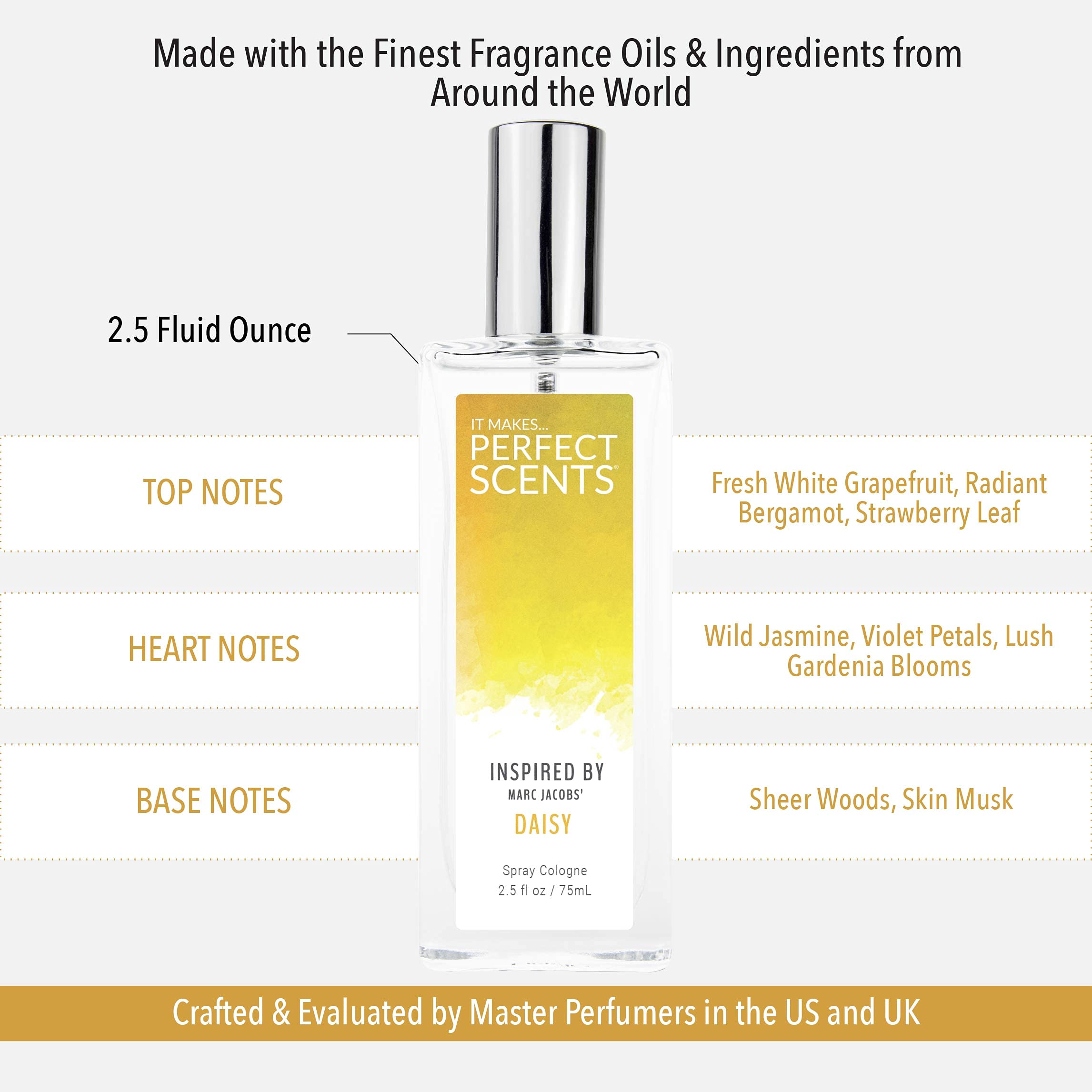 Perfect Scents Fragrances – Daisy-Inspired Women’s EDT | Vegan, Cruelty-Free, 2.5 oz