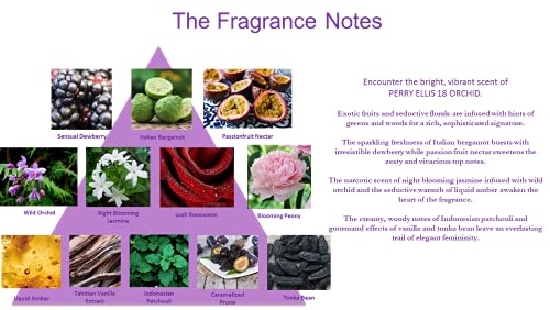 Perry Ellis 18 Orchid Gift Set for Women - 4-Piece EDP + Body Care