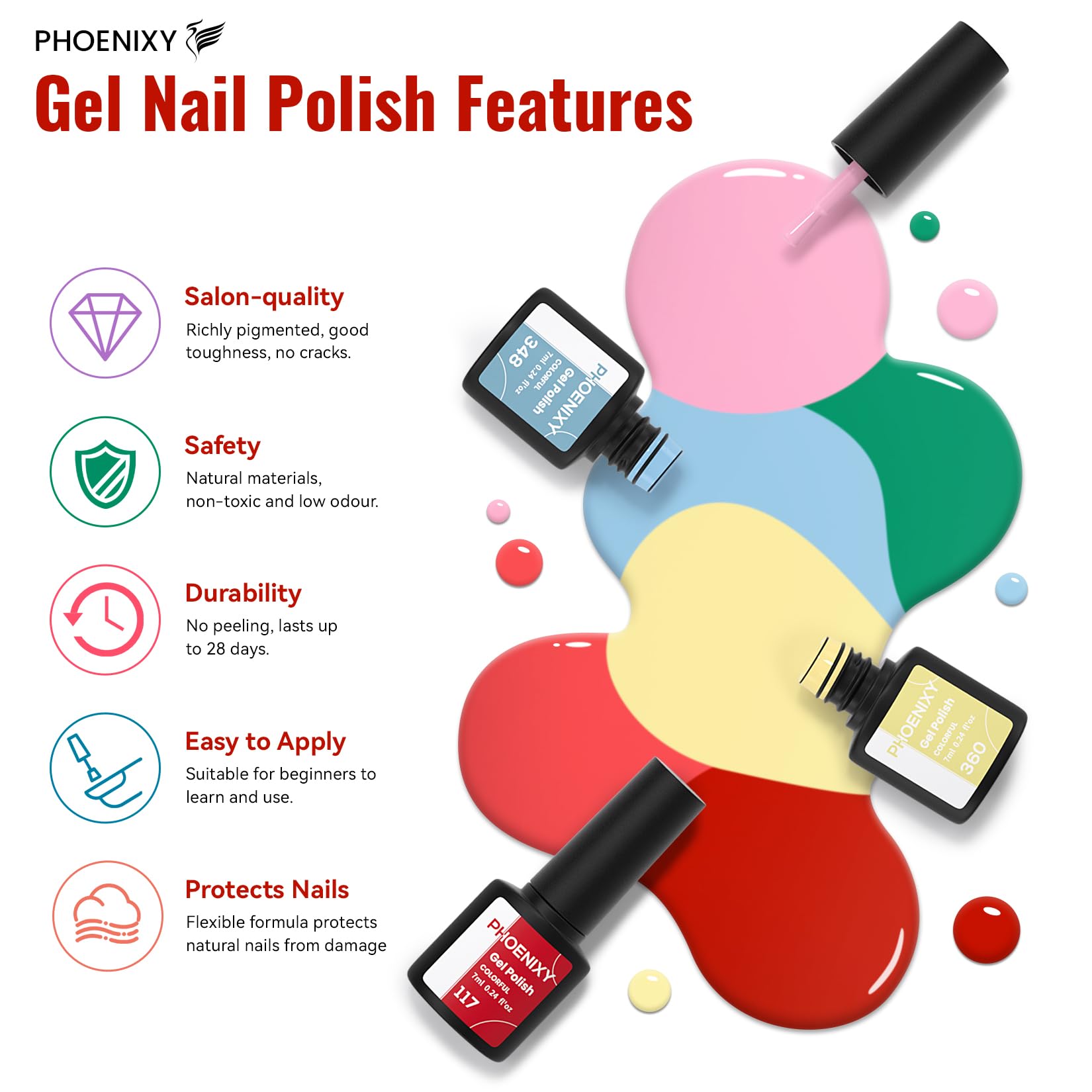PHOENIXY 71 Pcs Gel Nail Polish Kit with UV Light – 55 Colors, 5 Base & Top Coats, 48W Lamp, Manicure Starter Set