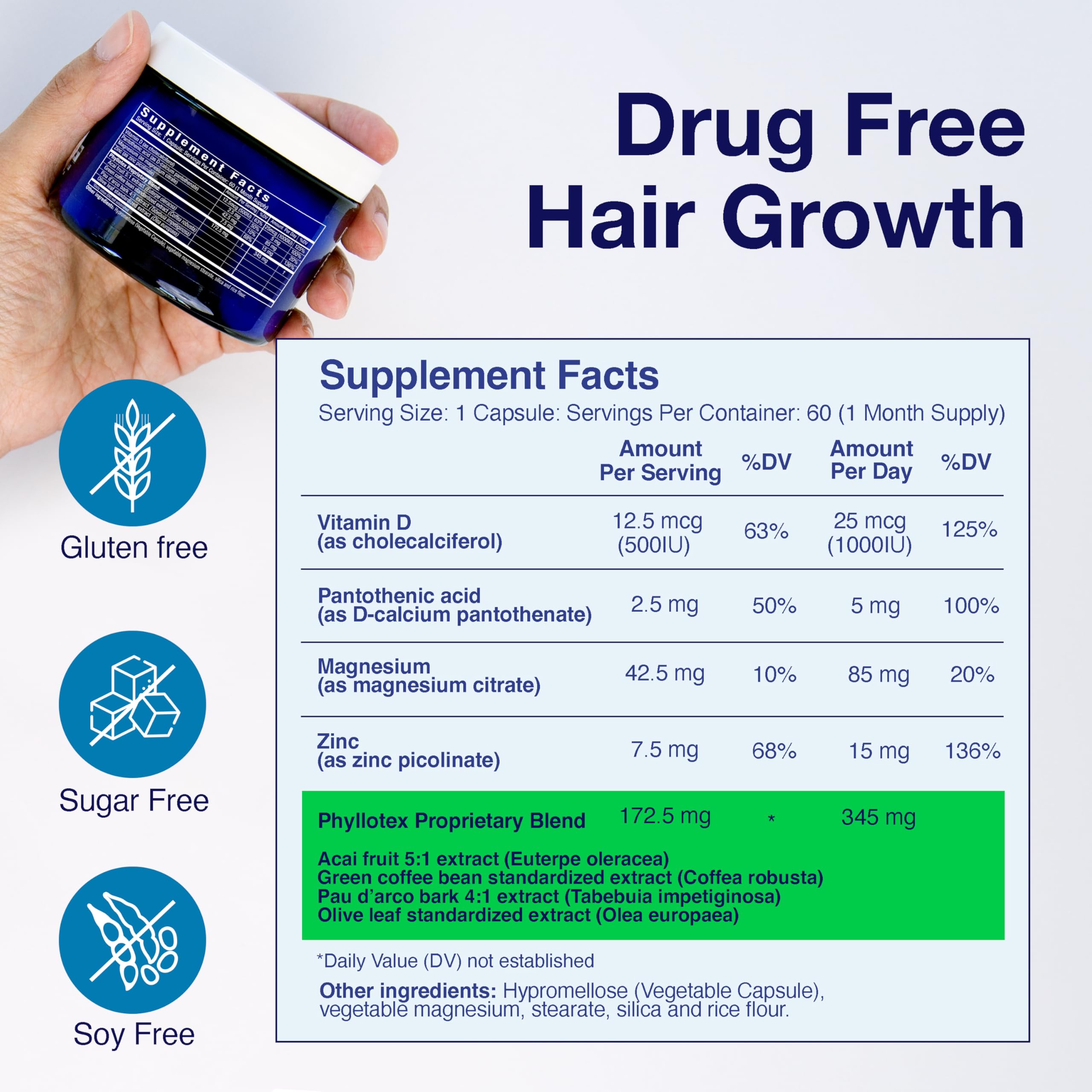 Phyllotex Patented Hair Growth Vitamins for Women & Men – Clinically Proven Hair Loss Support | Doctor Recommended | 1 Month Supply