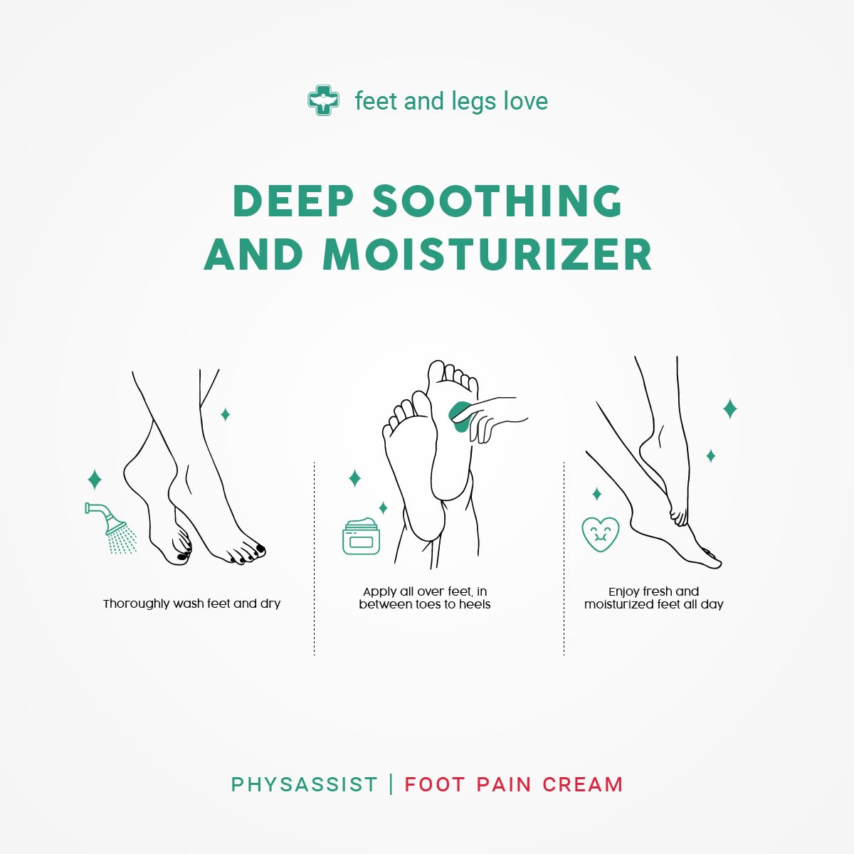 PhysAssist Soothing Foot Cream for Feet & Legs – Hydrating 4 oz Jar