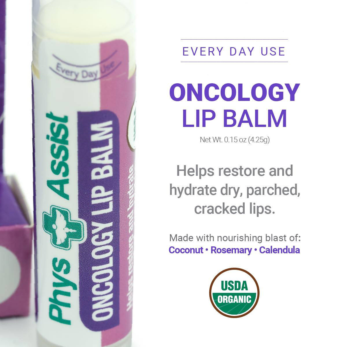 PhysAssist Oncology Cream & Lip Balm: Hydration for Stressed Skin