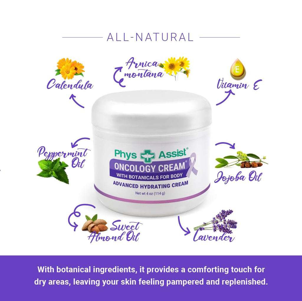PhysAssist Oncology Cream & Lip Balm: Hydration for Stressed Skin