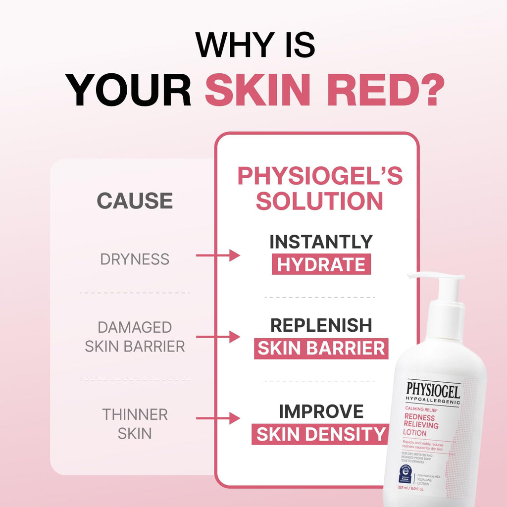 Physiogel Calming Relief Face & Body Lotion – Reduces Redness in 3 Days, Fragrance-Free, Dermatologist-Tested