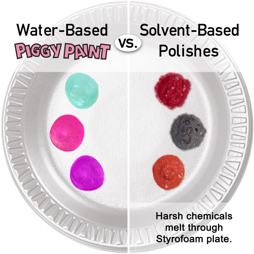 Piggy Paint Candy Cane Craze Scented Gift Set | 100% Non-Toxic, Vegan & Cruelty-Free