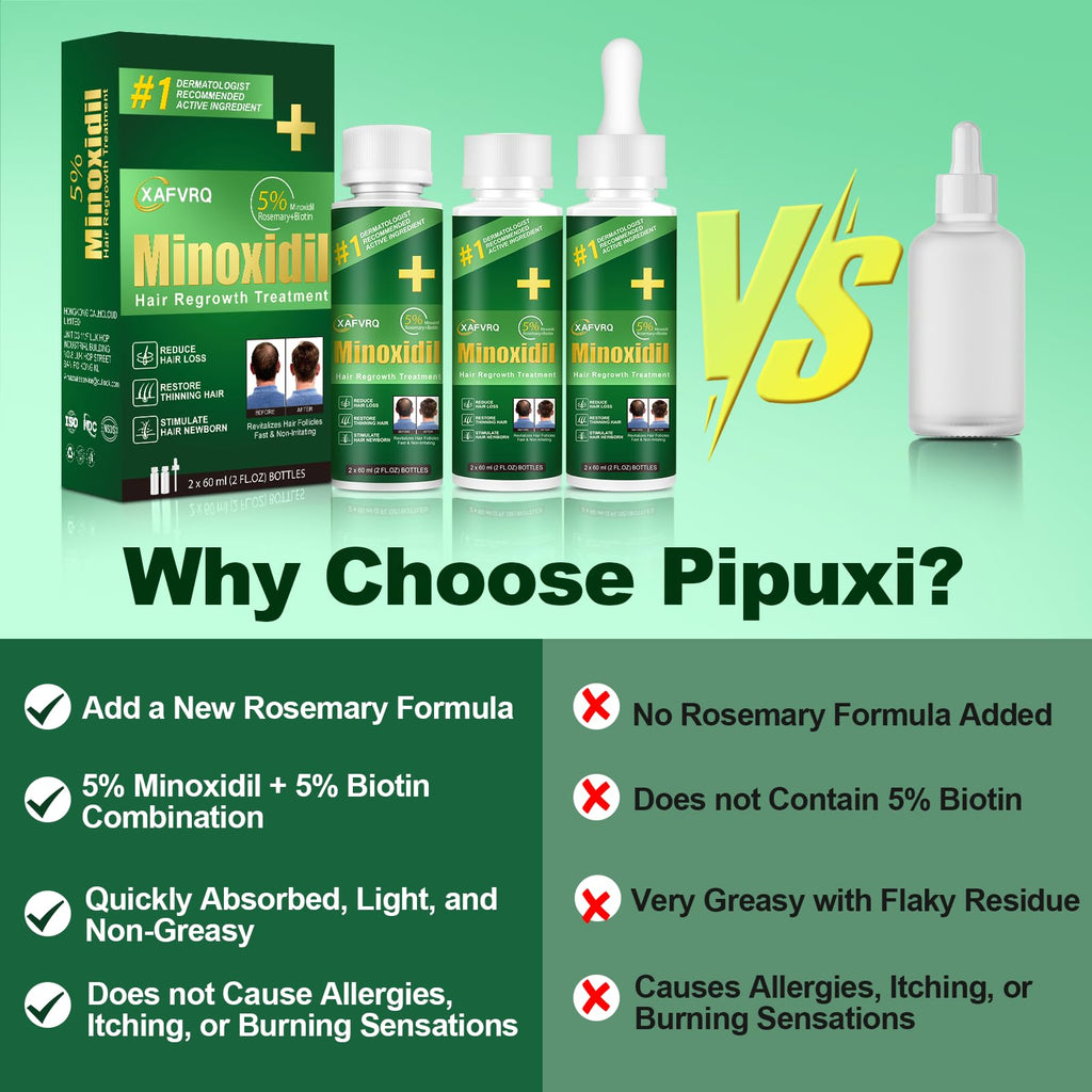 Pipuxi 5% Minoxidil Hair Growth Serum for Men & Women – Rosemary & Biotin