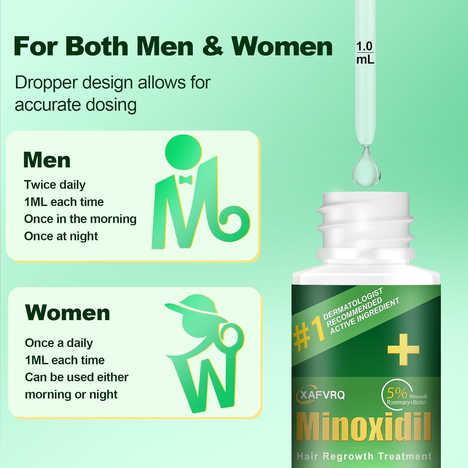 Pipuxi 5% Minoxidil Hair Growth Serum for Men & Women – Rosemary & Biotin
