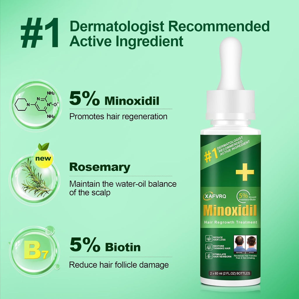 Pipuxi 5% Minoxidil Hair Growth Serum for Men & Women – Rosemary & Biotin
