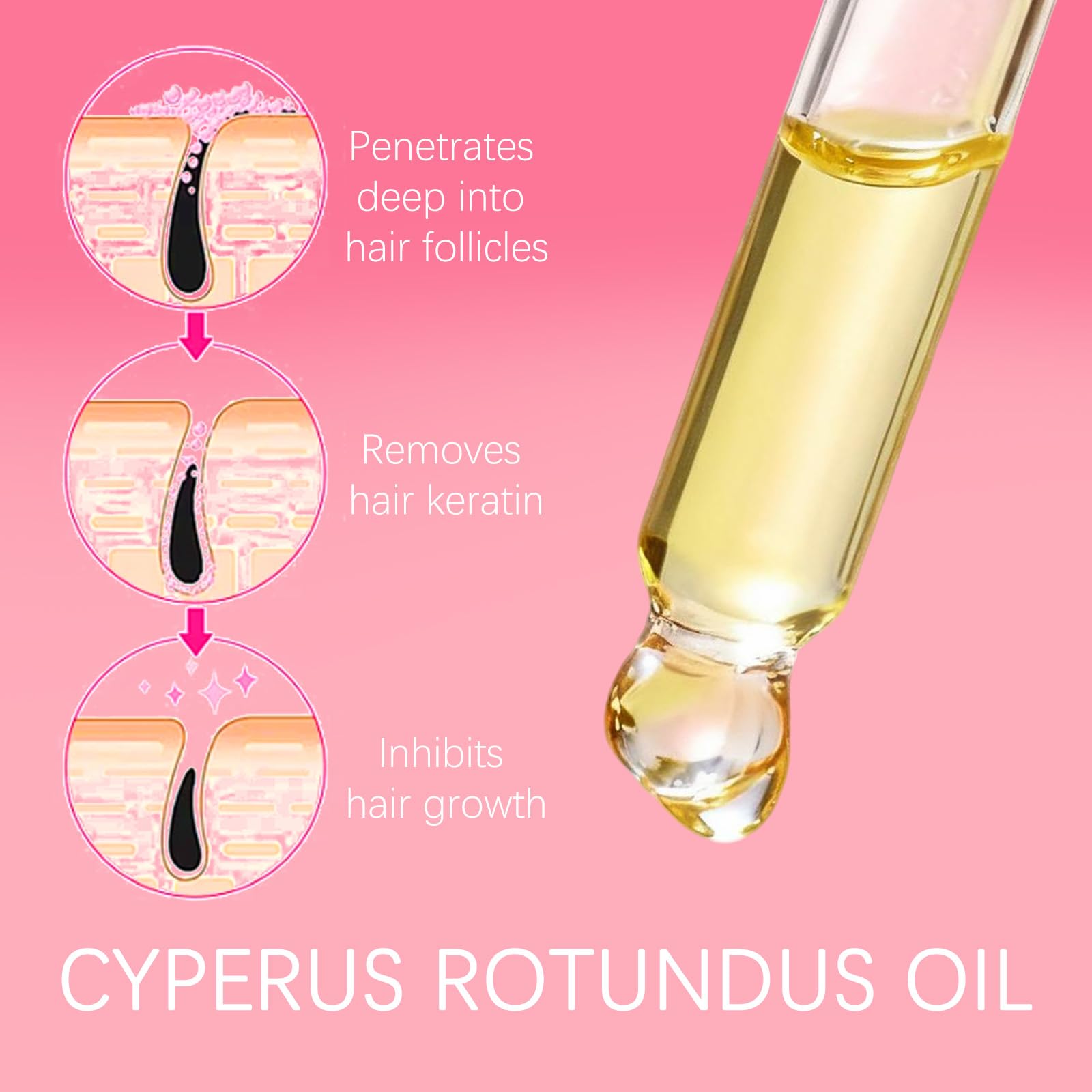 PKQLQ Organic Cyperus Rotundus Oil for Hair Removal – Pure, Natural Hair Inhibitor for Face & Body