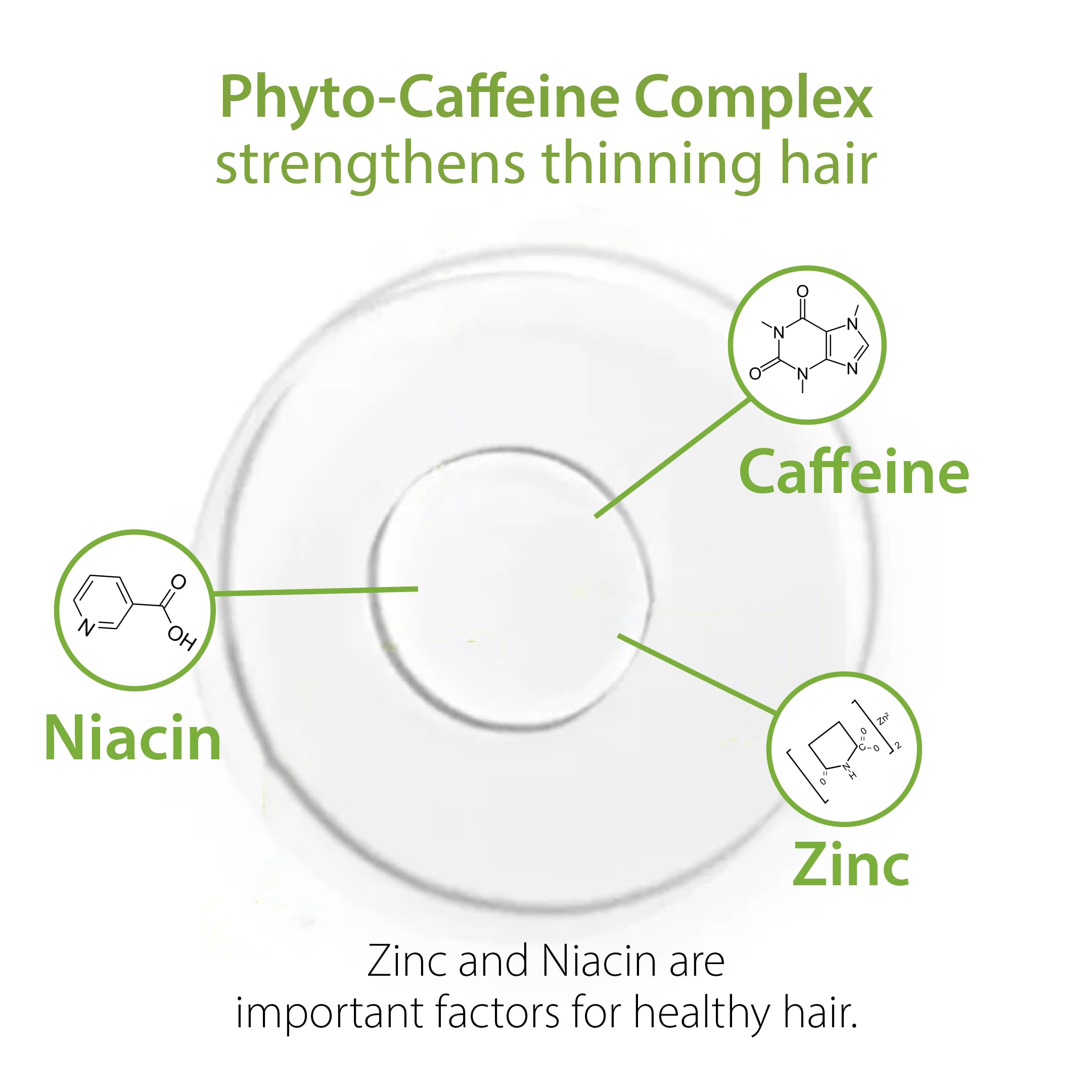 Plantur 39 Fine & Brittle Hair Shampoo & Conditioner Bundle | Phyto-Caffeine Formula