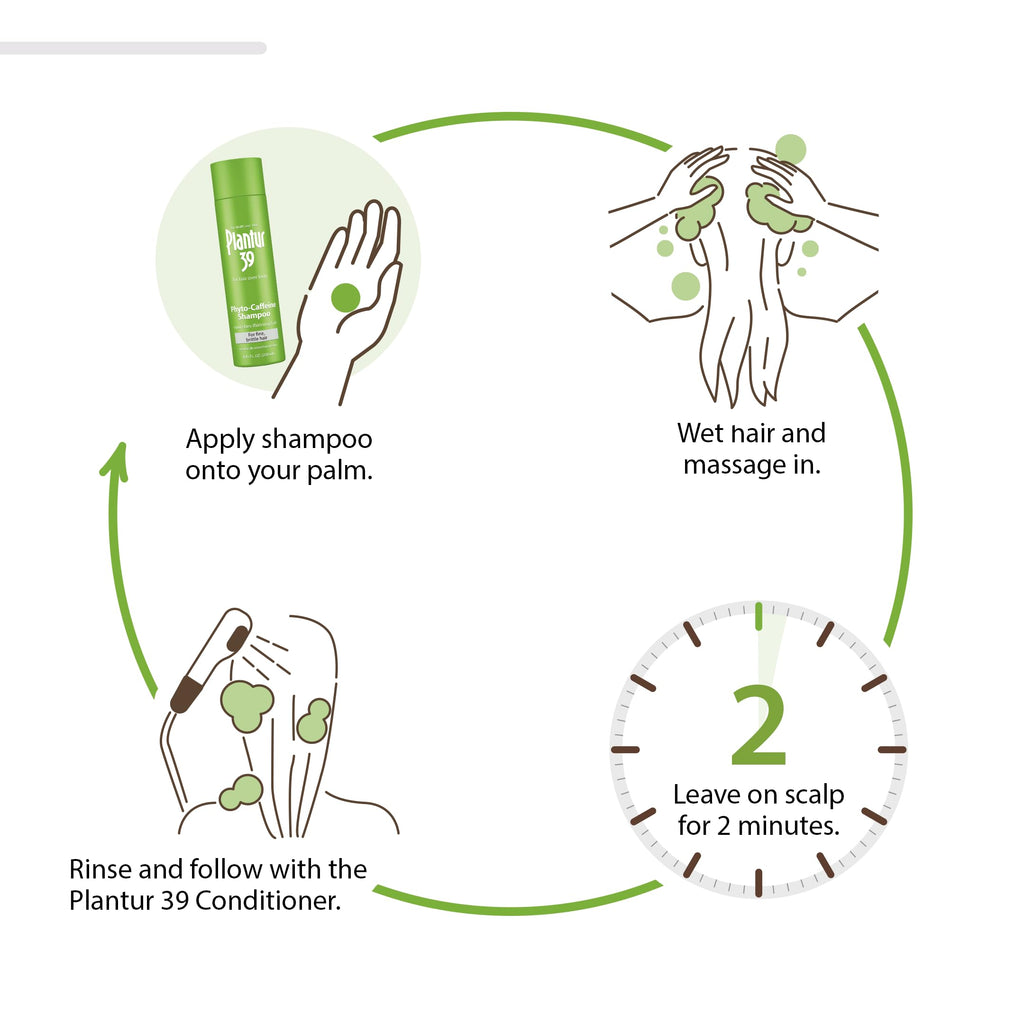 Plantur 39 Fine & Brittle Hair Shampoo & Conditioner Bundle | Phyto-Caffeine Formula