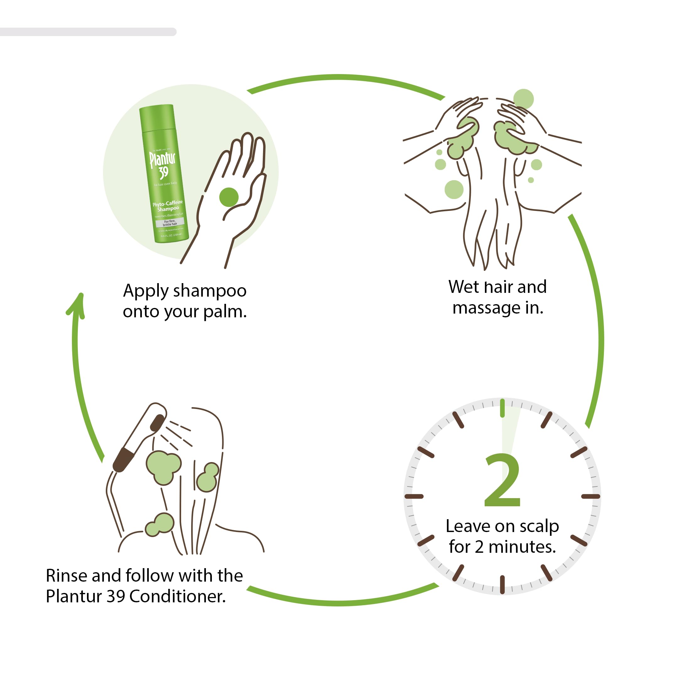 Plantur 39 Fine & Brittle Hair Shampoo & Conditioner Bundle | Phyto-Caffeine Formula