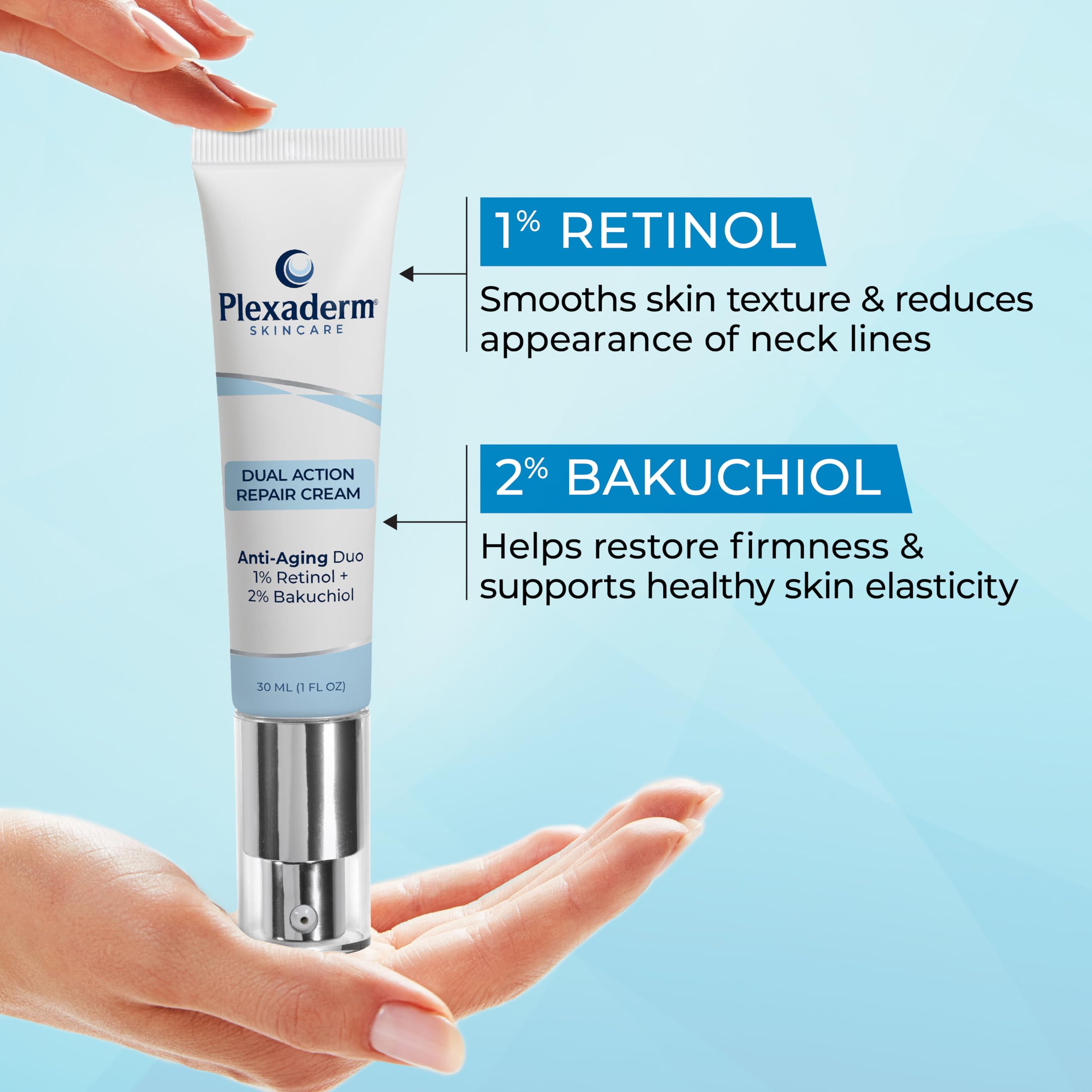 Plexaderm Dual Action Repair Neck Cream — 1 oz with Retinol, Bakuchiol & Hyaluronic Acid