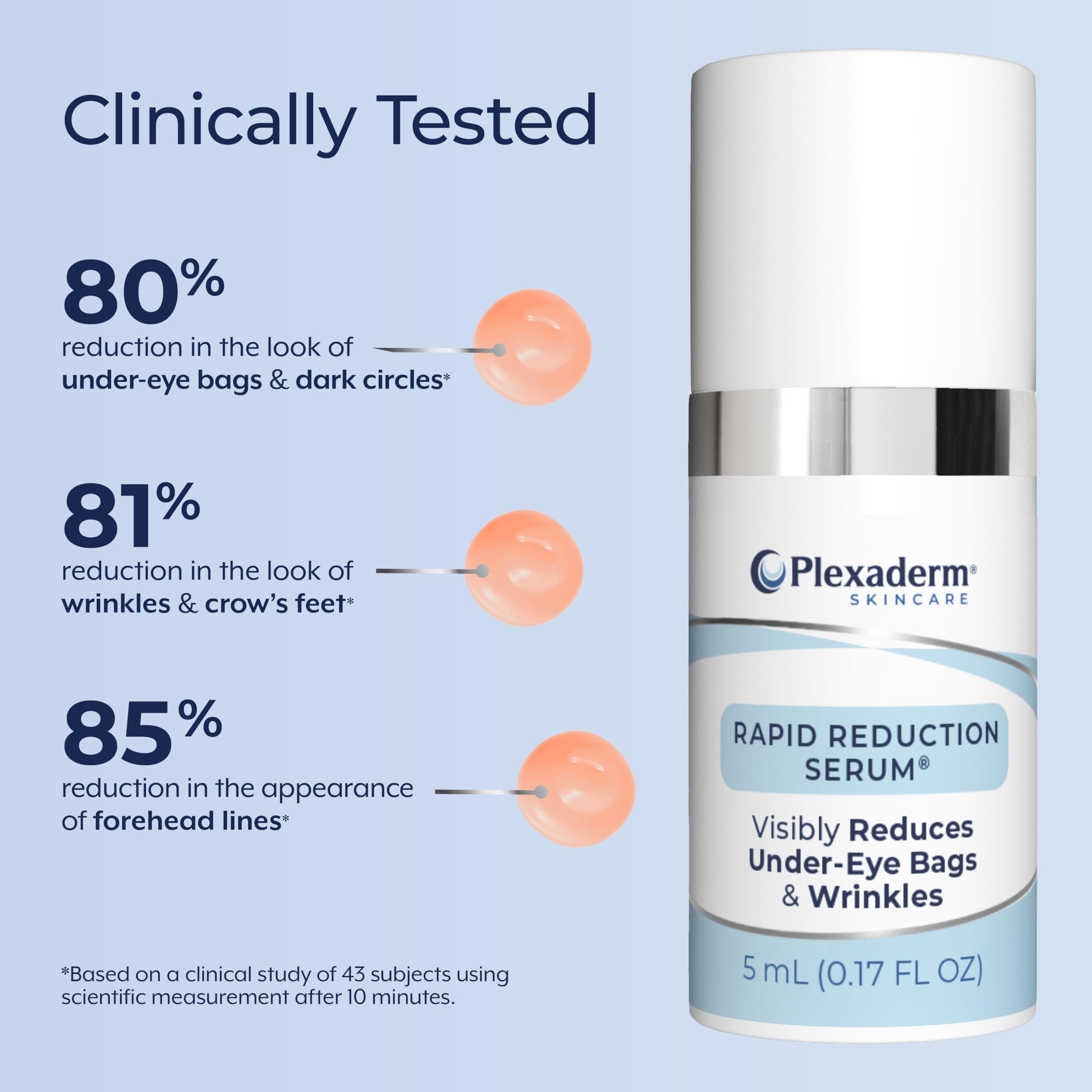 Plexaderm Rapid Reduction Eye Serum – Instant Under-Eye Smoothing & Fine Line Relief