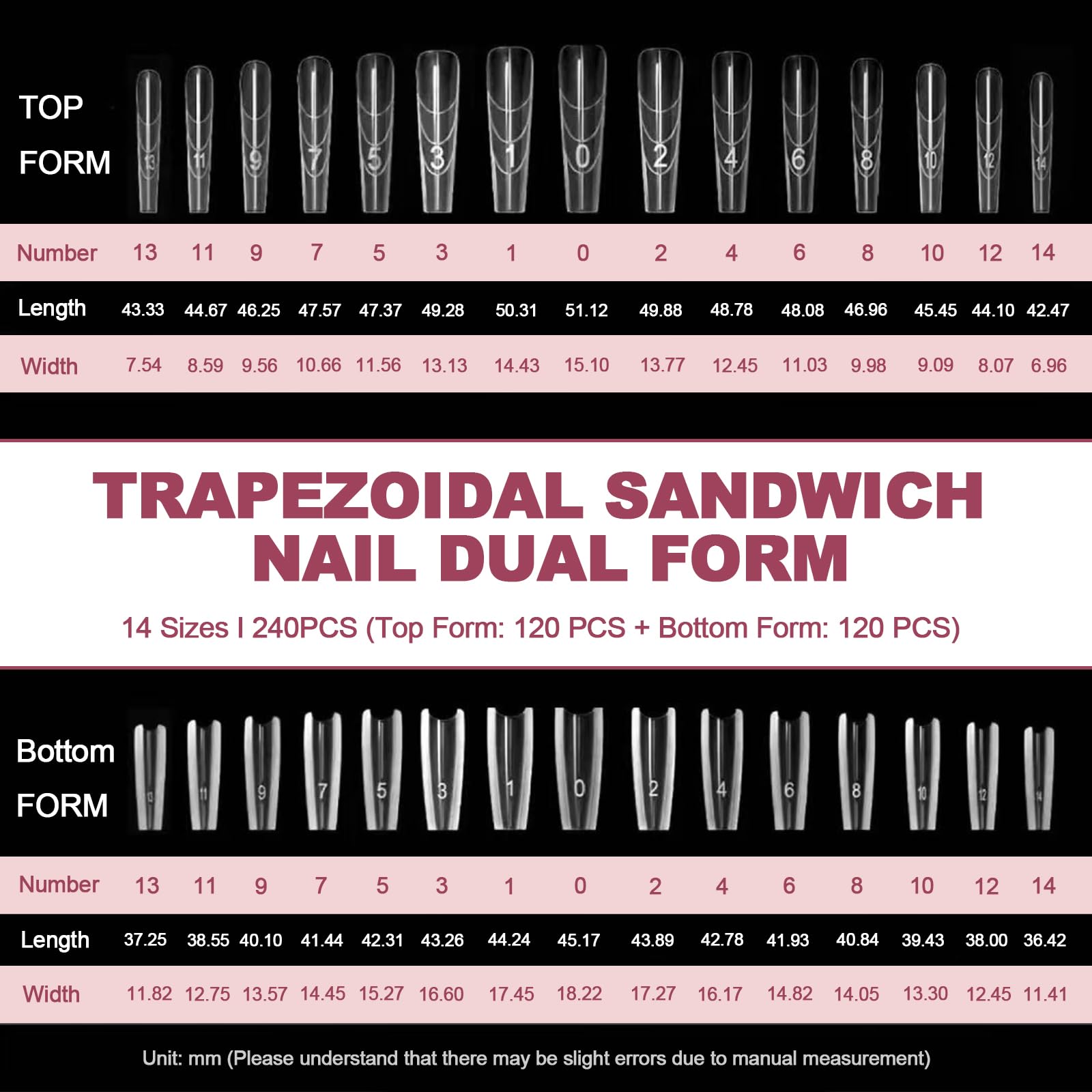 Plman 240 PCS Sandwich Nail Dual Forms – Polygel & Builder Gel Extension Kit (14 Sizes, Trapezoidal)