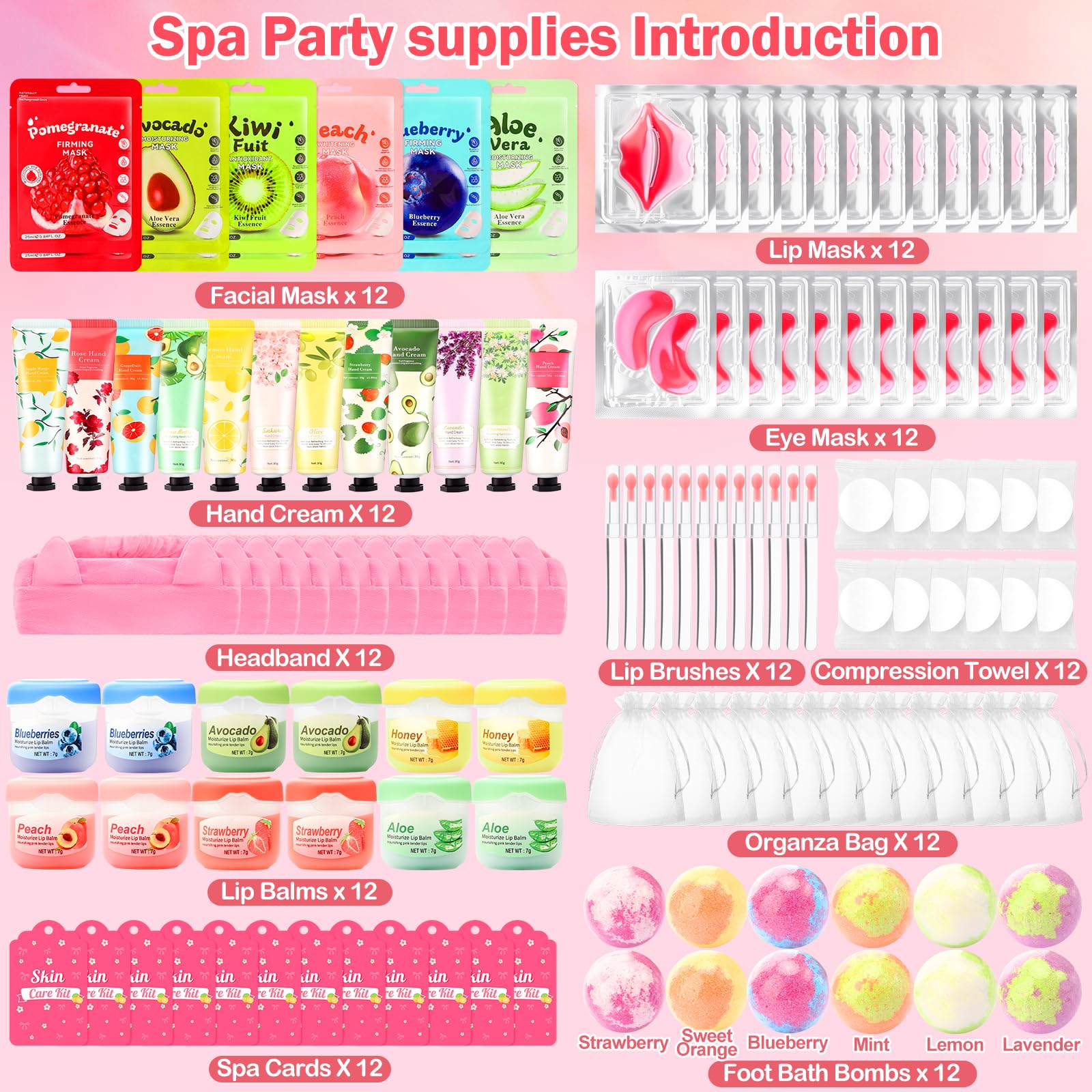 Ponhey 132 PCS Spa Party Supplies - Facial Masks, Lip Care & Foot Bath Bombs