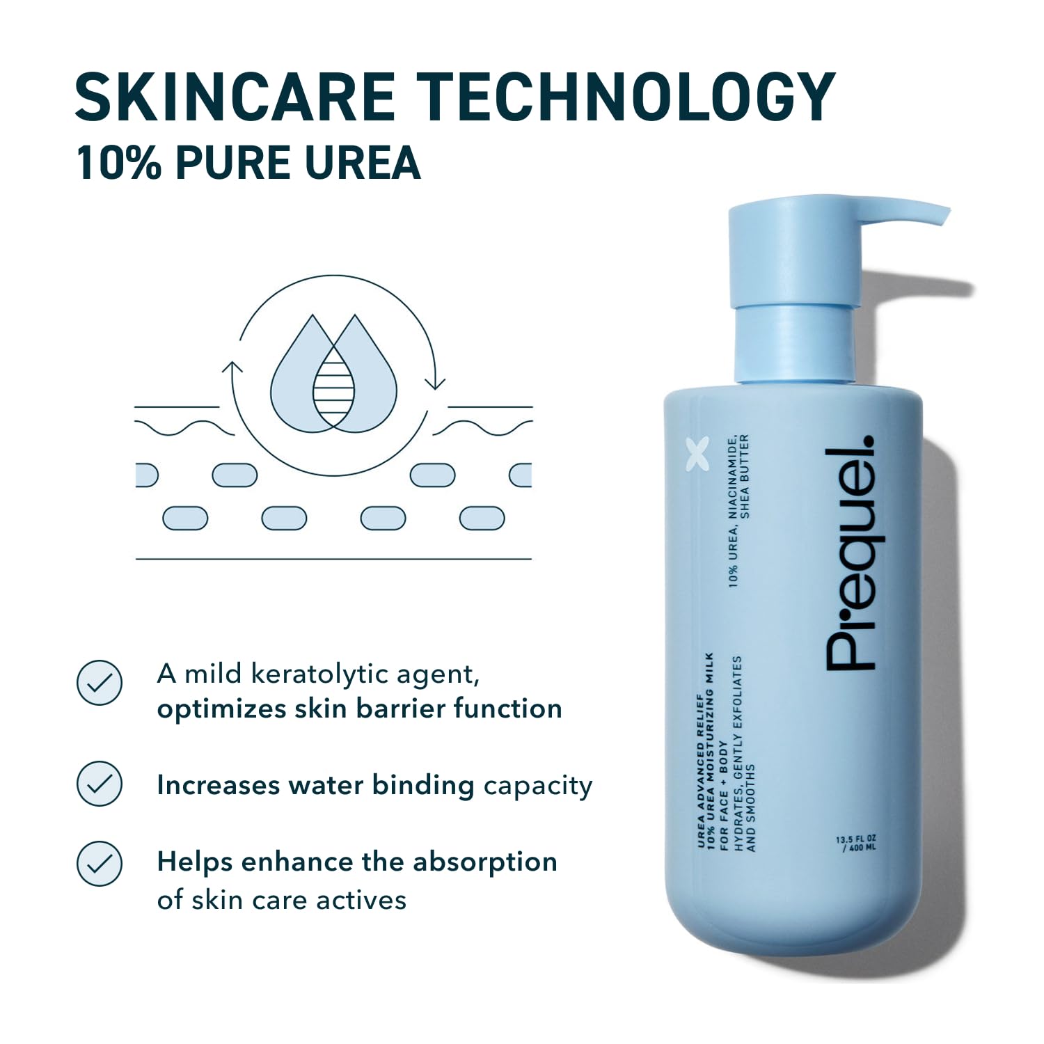 Prequel Skin Urea Advanced Relief Moisturizing Milk, 10% Urea – Unscented Hydration for Face & Body (2 Pack)
