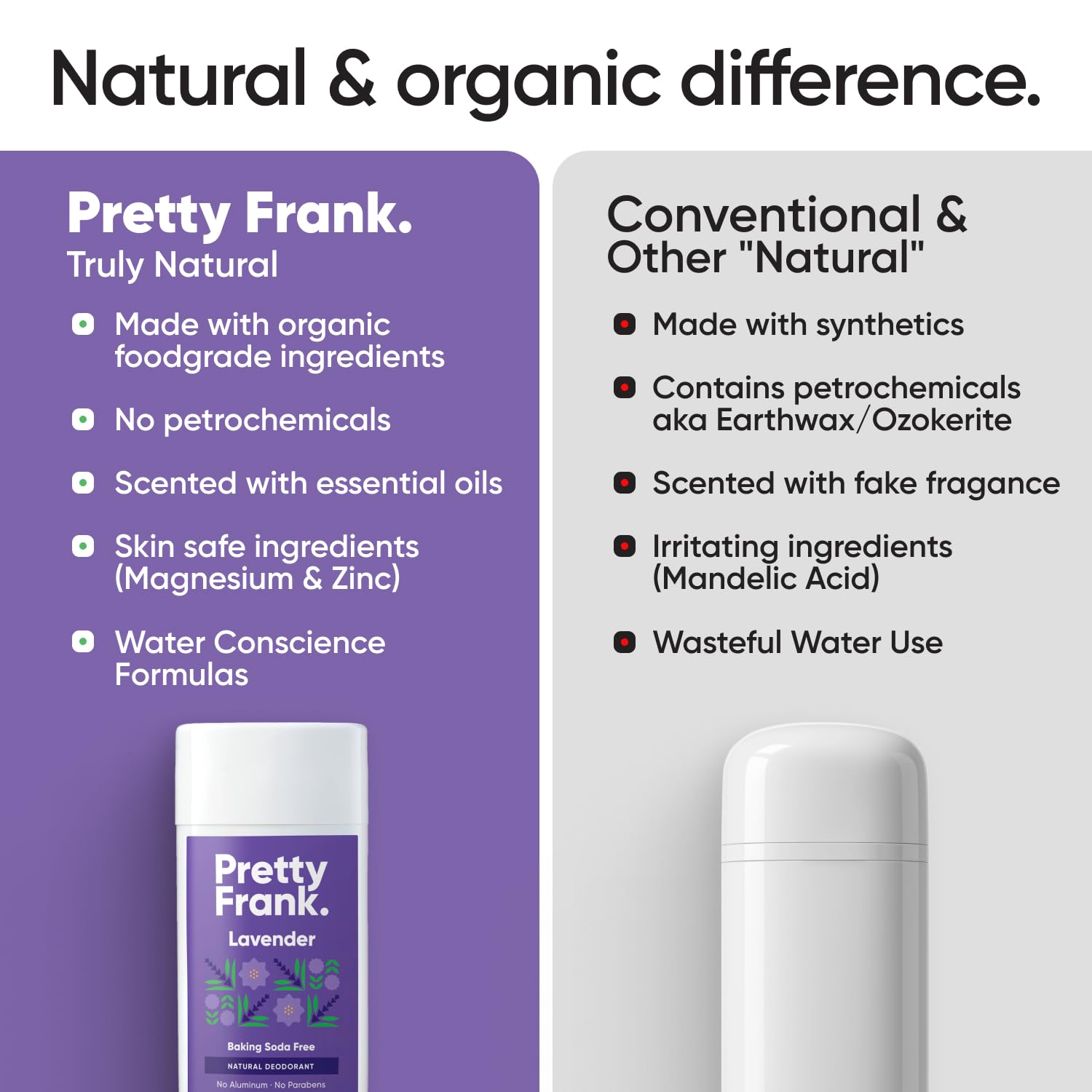 Pretty Frank Lavender Aluminum-Free Deodorant Stick | Baking Soda-Free, Organic Ingredients