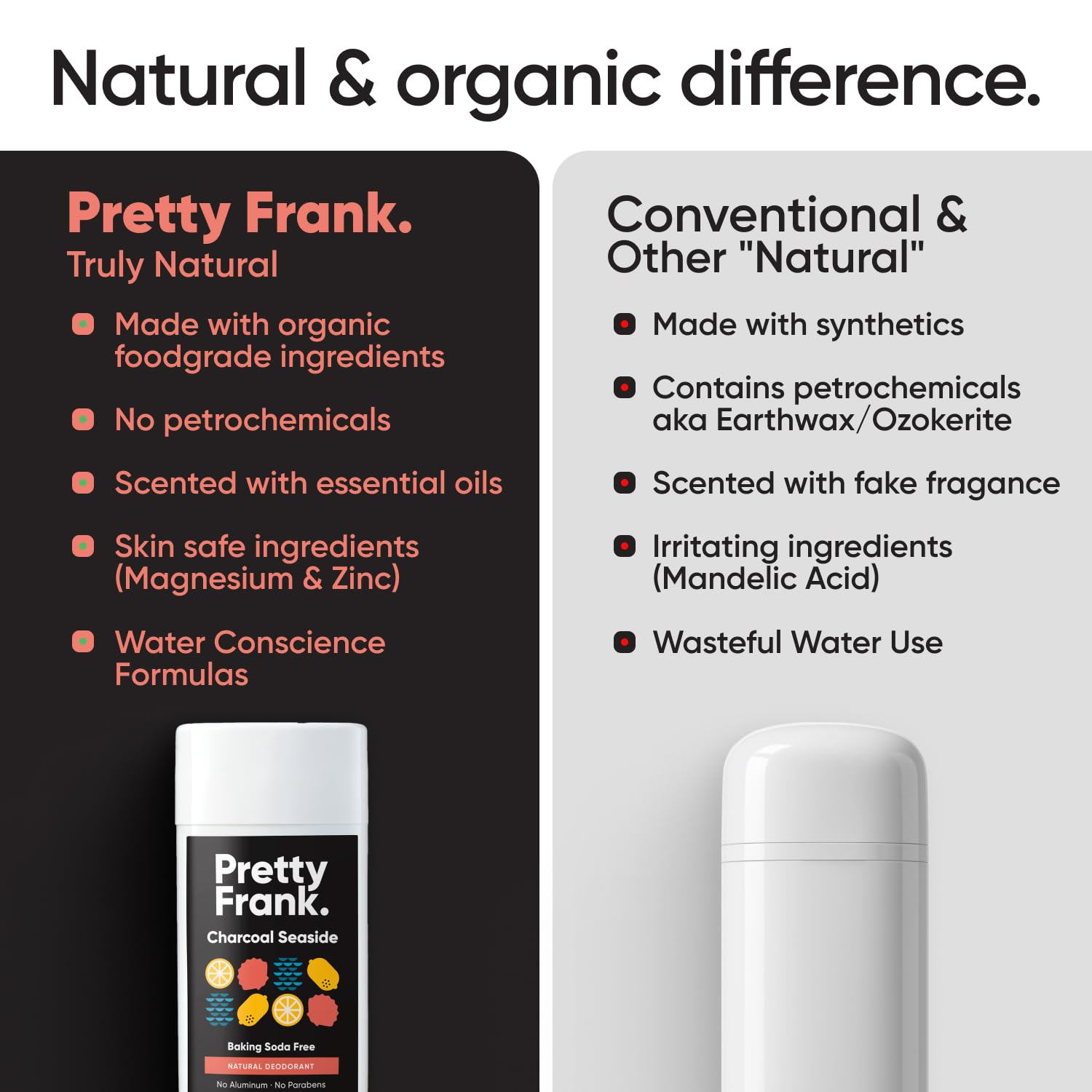 Pretty Frank Charcoal Seaside Aluminum-Free Deodorant | Baking Soda-Free for Sensitive Skin (1-Pack)