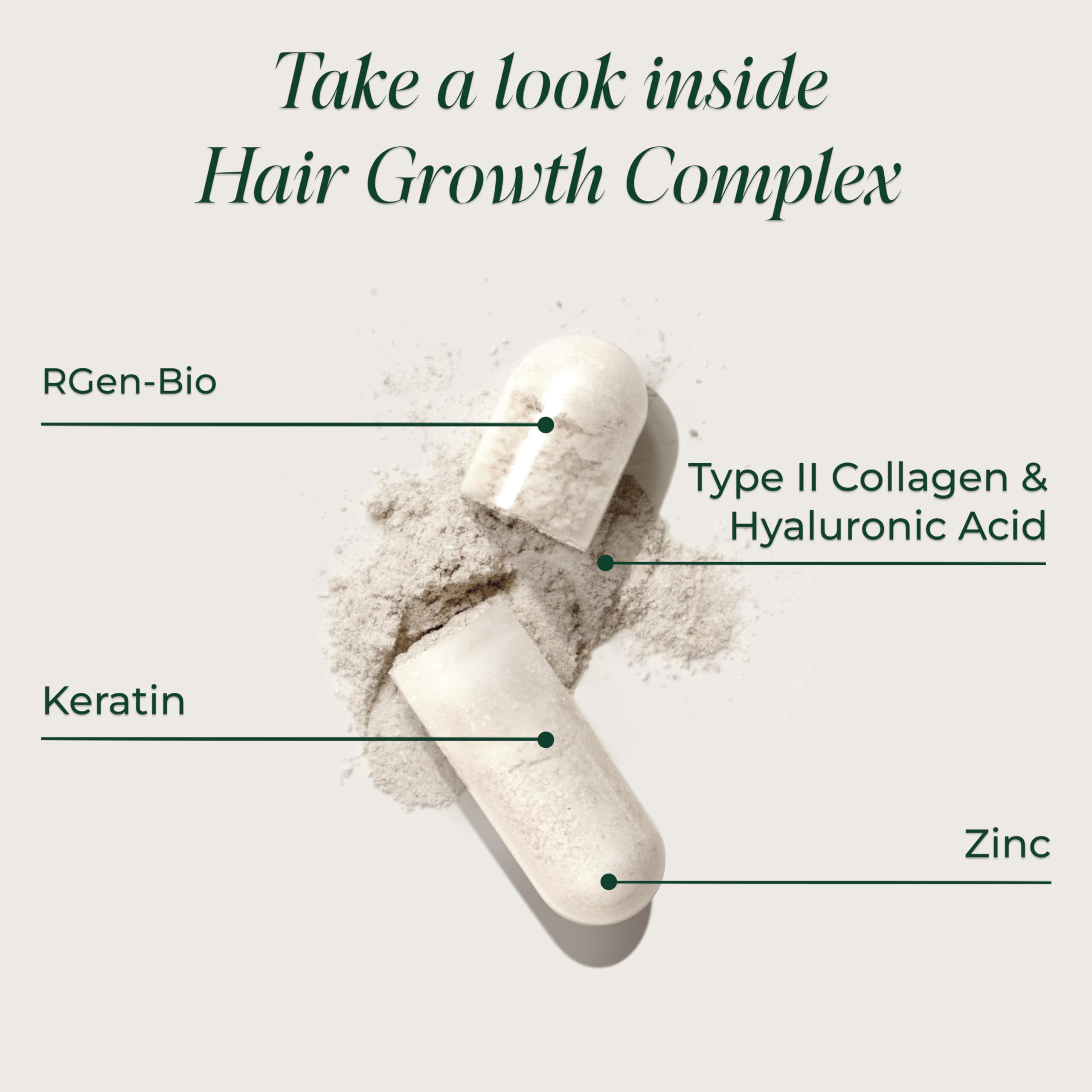 Primal Harvest Hair Growth Vitamins – 60 Capsules with Biotin, Zinc & Type II Collagen