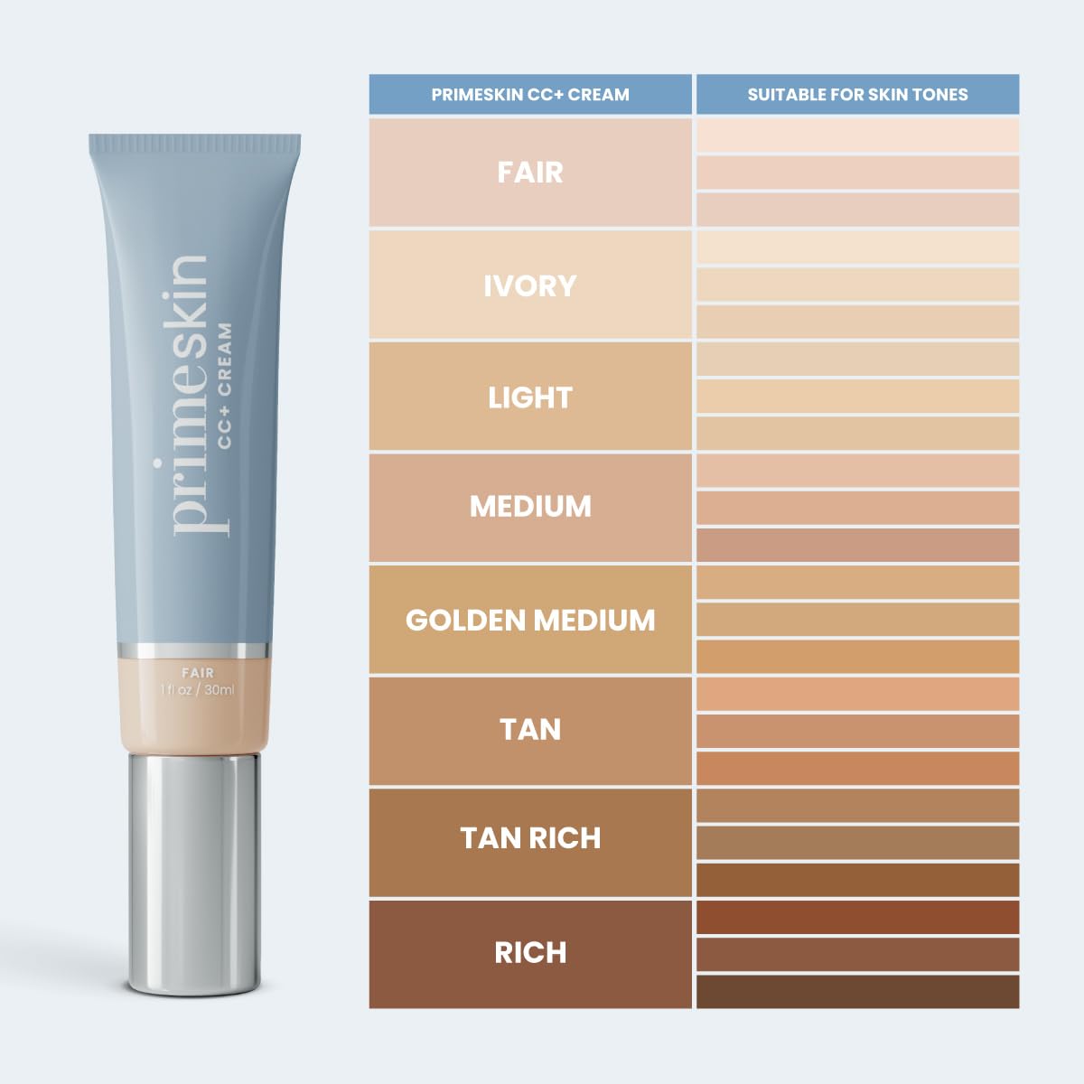 PrimePrometics PrimeSkin CC+ Cream for Mature Women – Lightweight Liquid-to-Powder Foundation