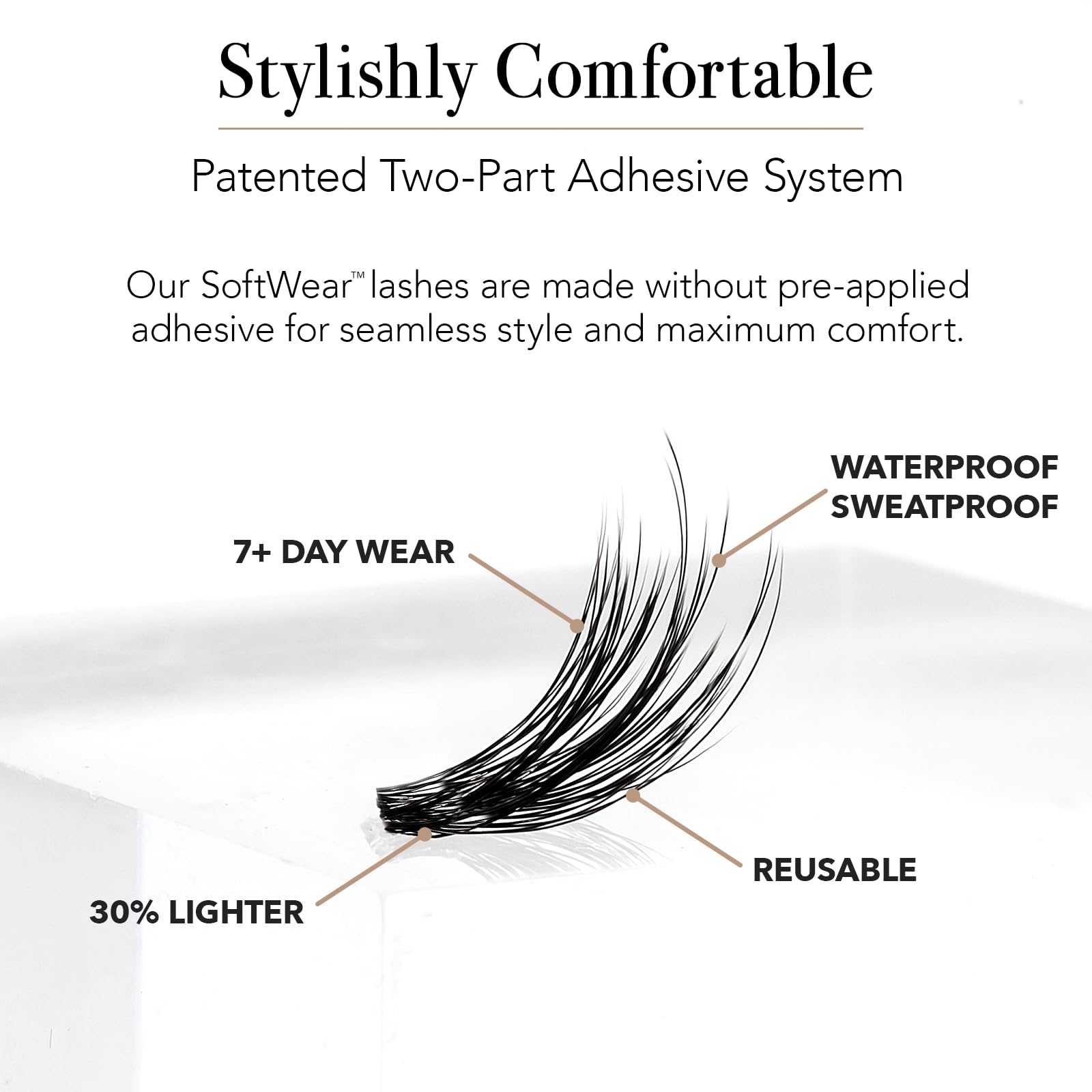 Pro Lash SoftWear Mini Lash Clusters Kit — Lightweight, Seamless 7-Day Lash Extensions | Classic No. 01 Black
